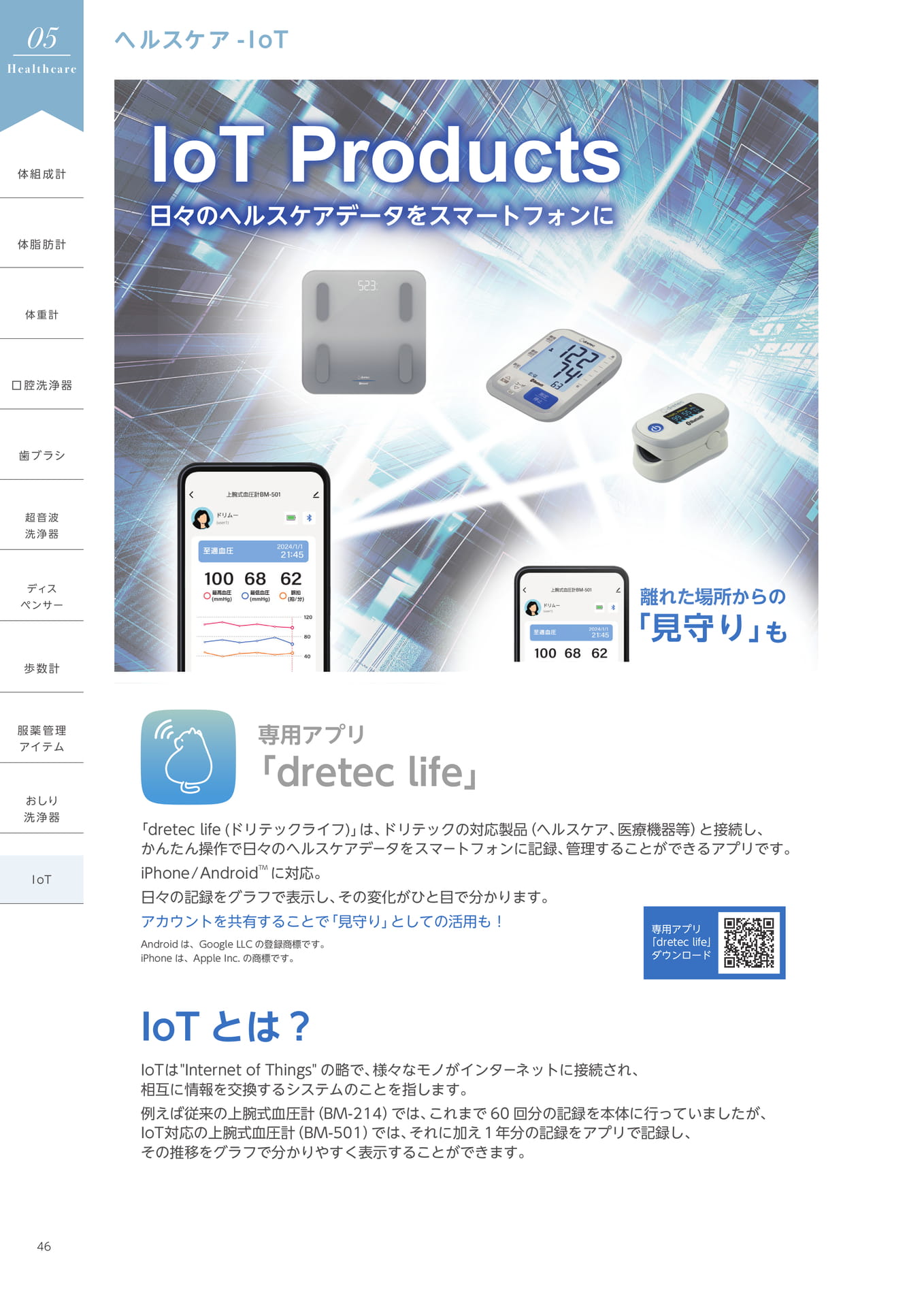 IoT