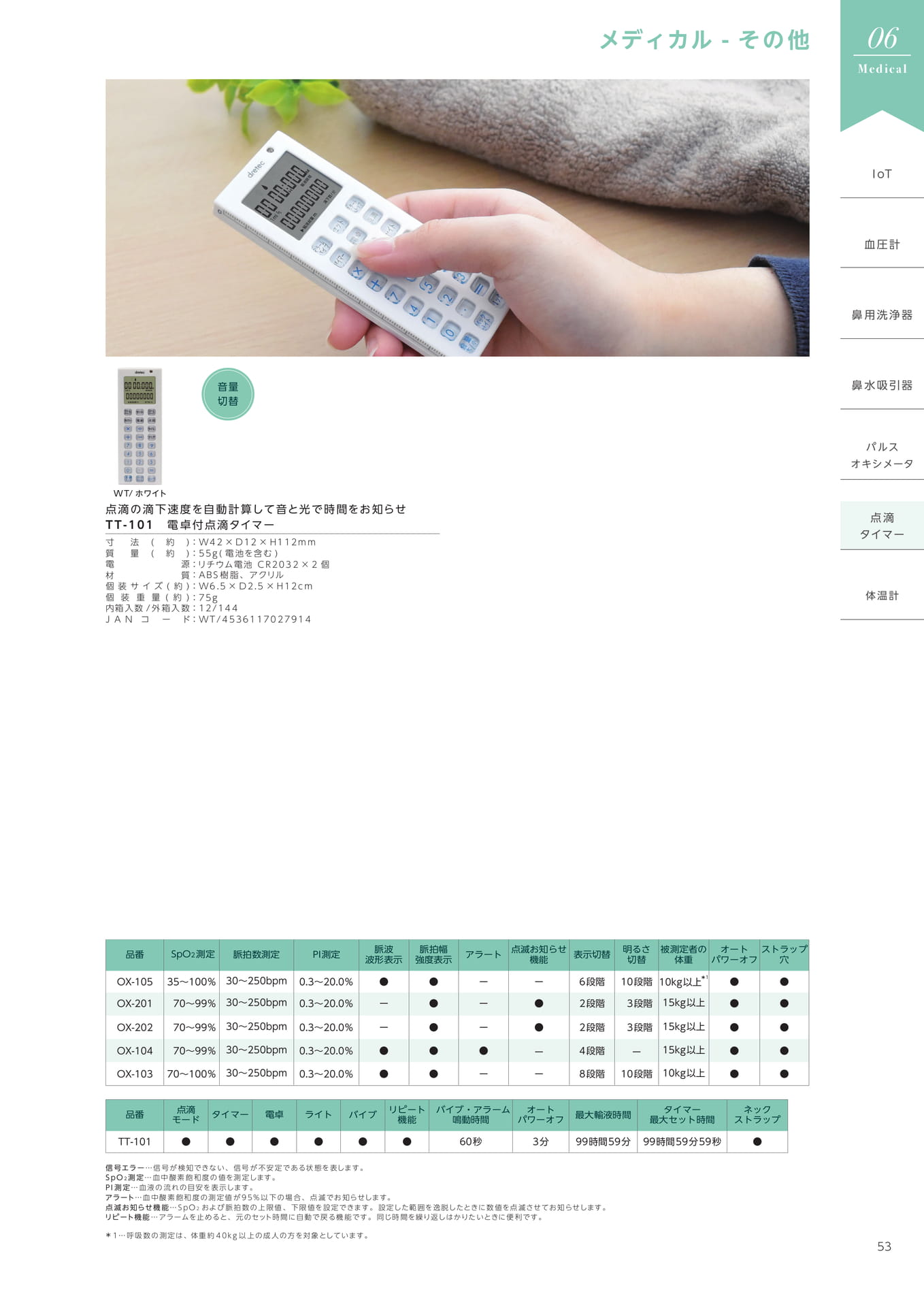 点滴タイマー