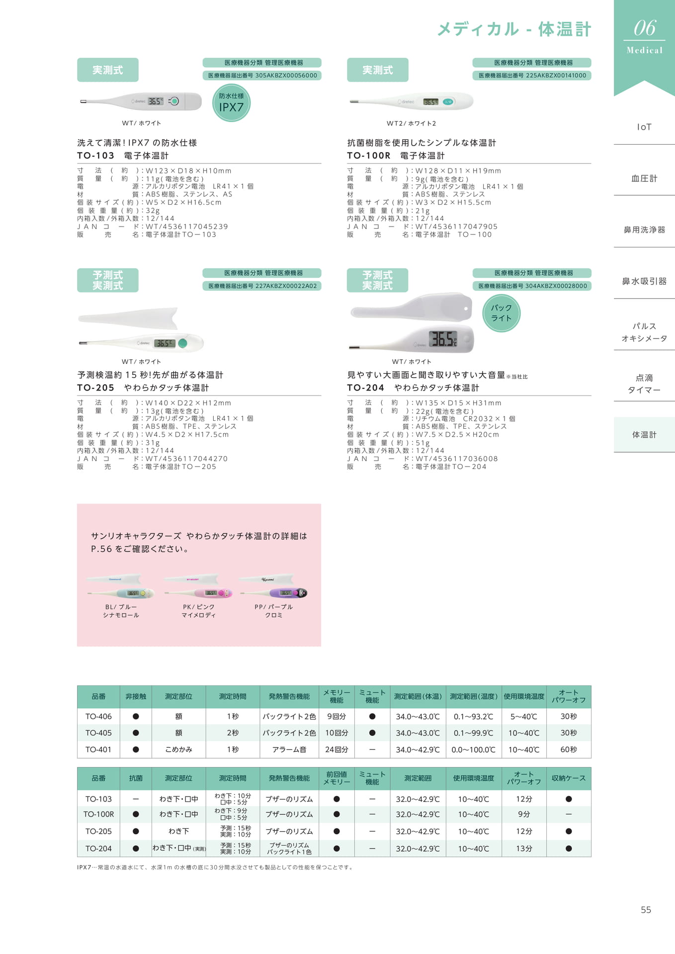 体温計