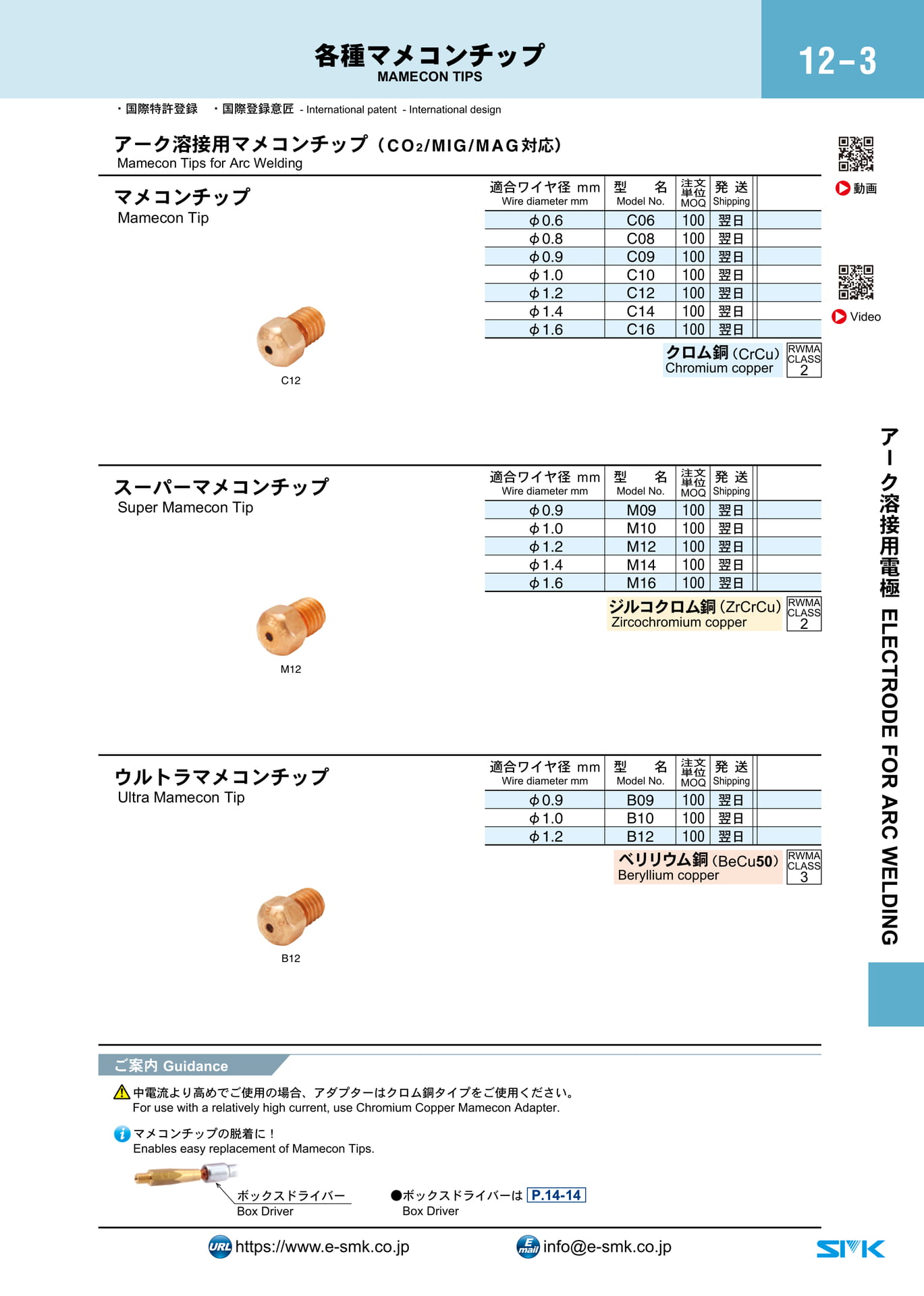 Page 421