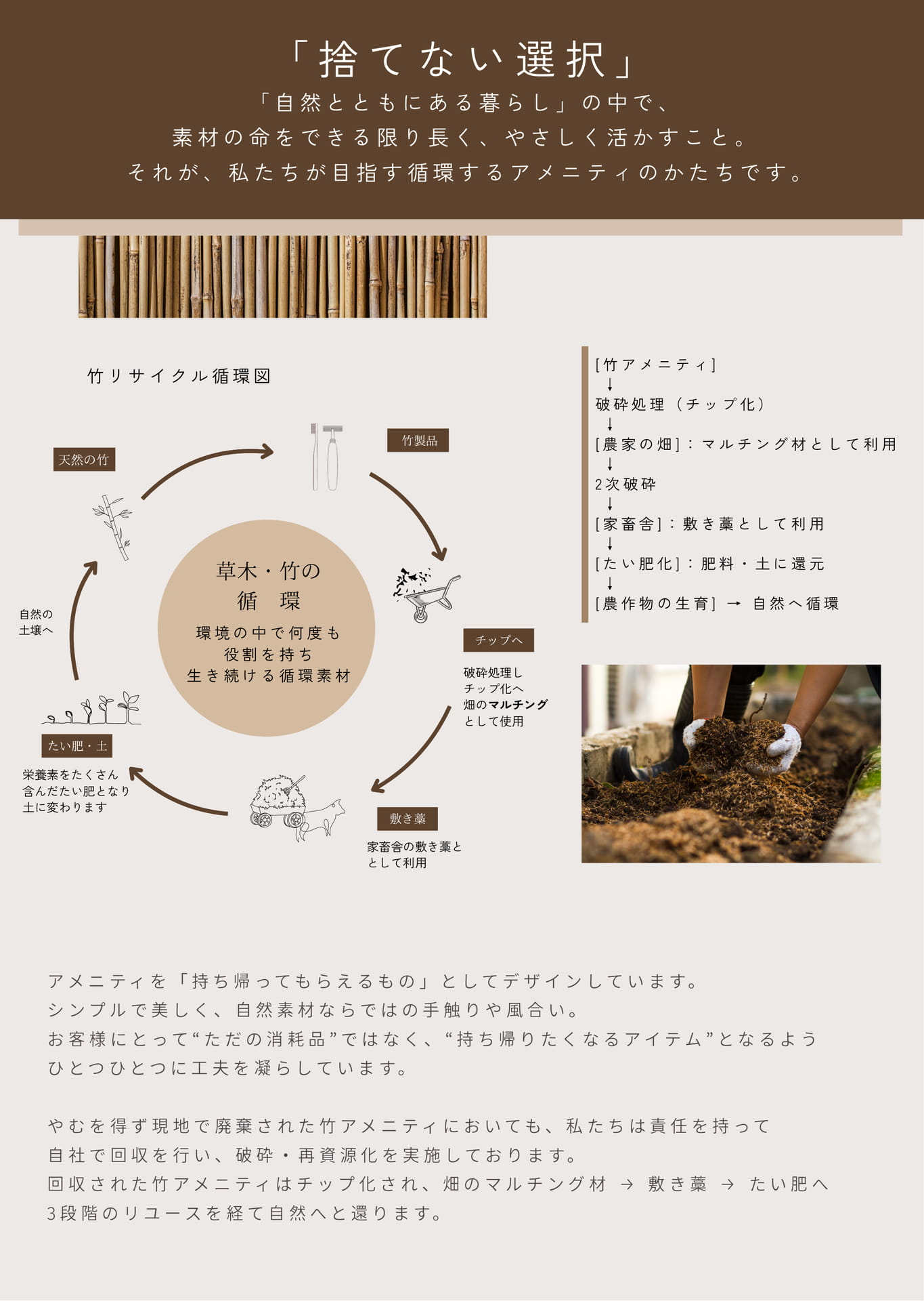 竹リサイクル循環（ゴミにしない選択）