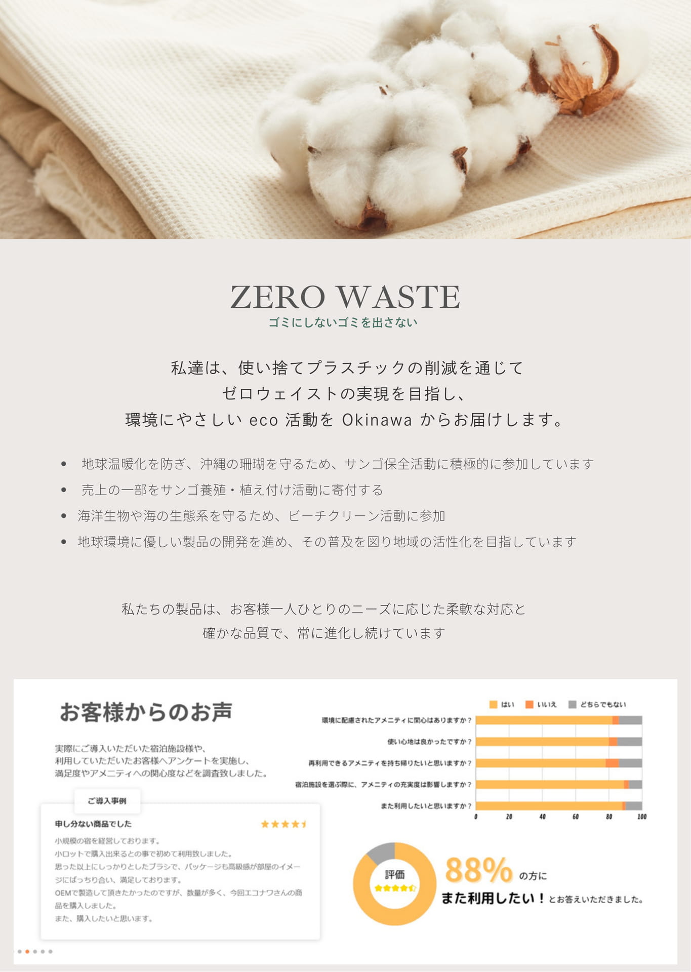 Zero Waste-ゼロウェイト-ごみを出さない選択