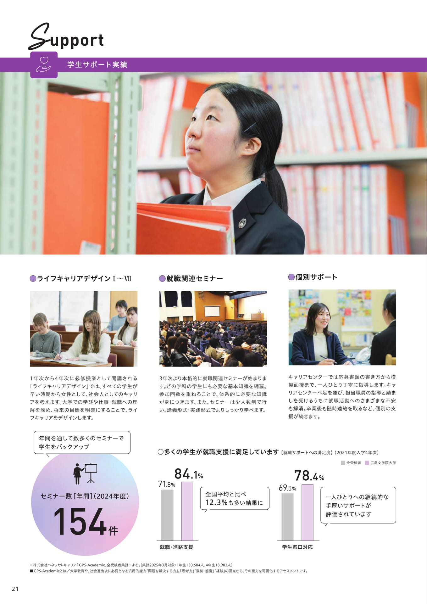 学生サポート