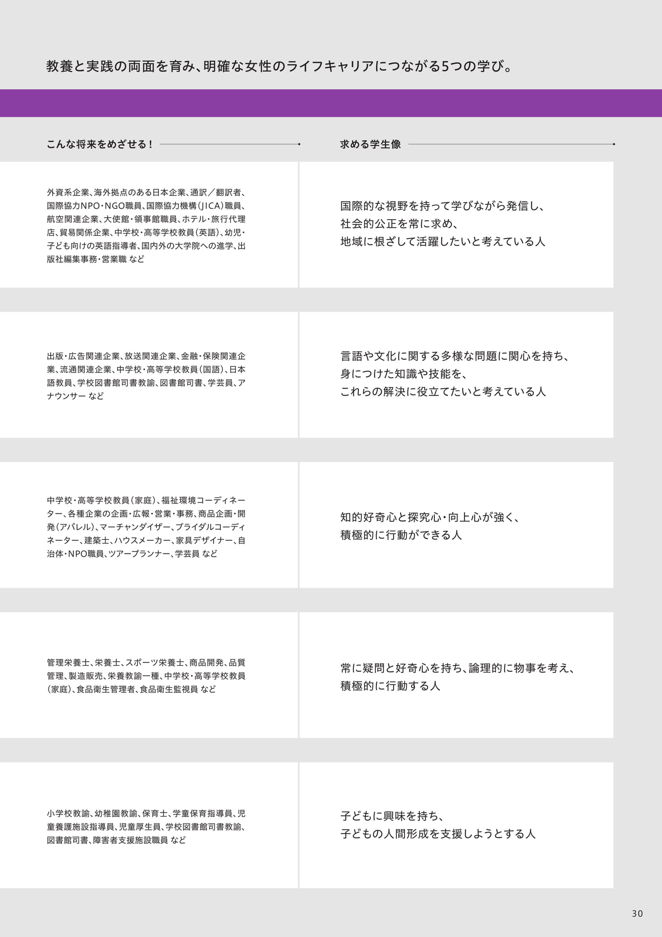 〃