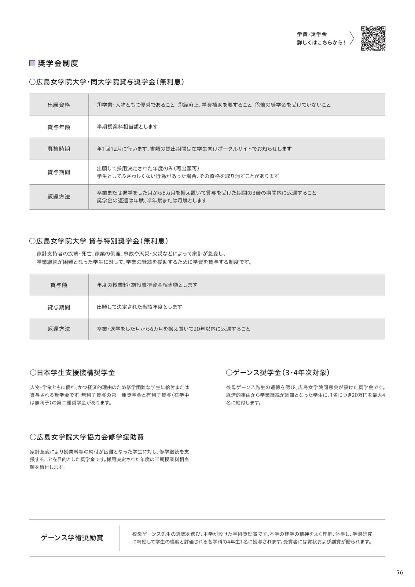 奨学金制度