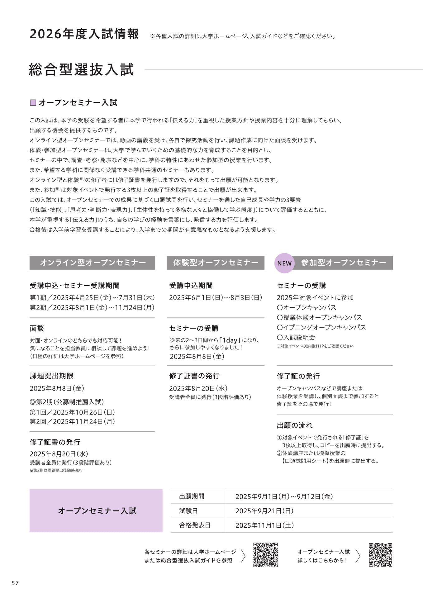 入試情報 総合型選抜入試