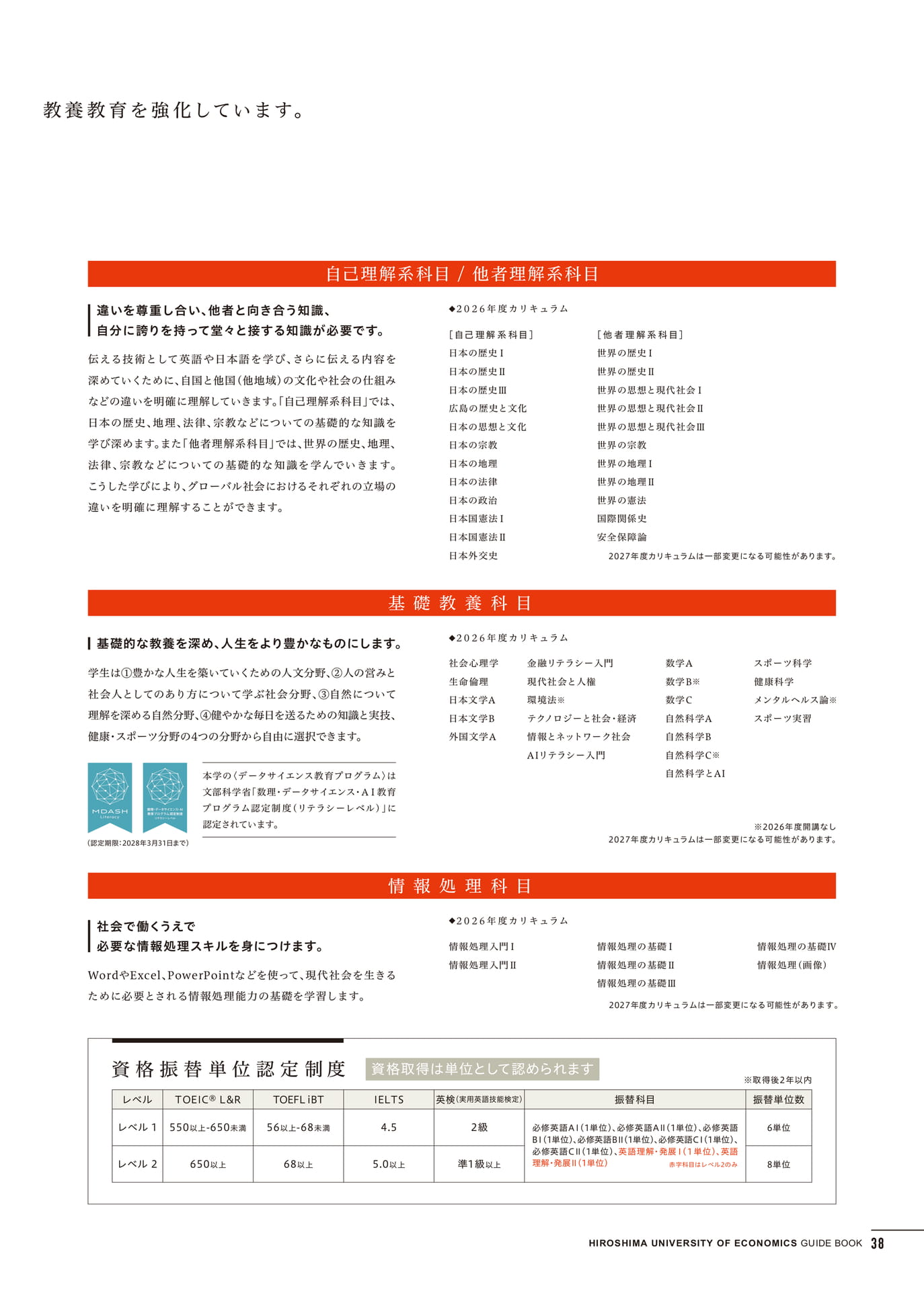 共通科目