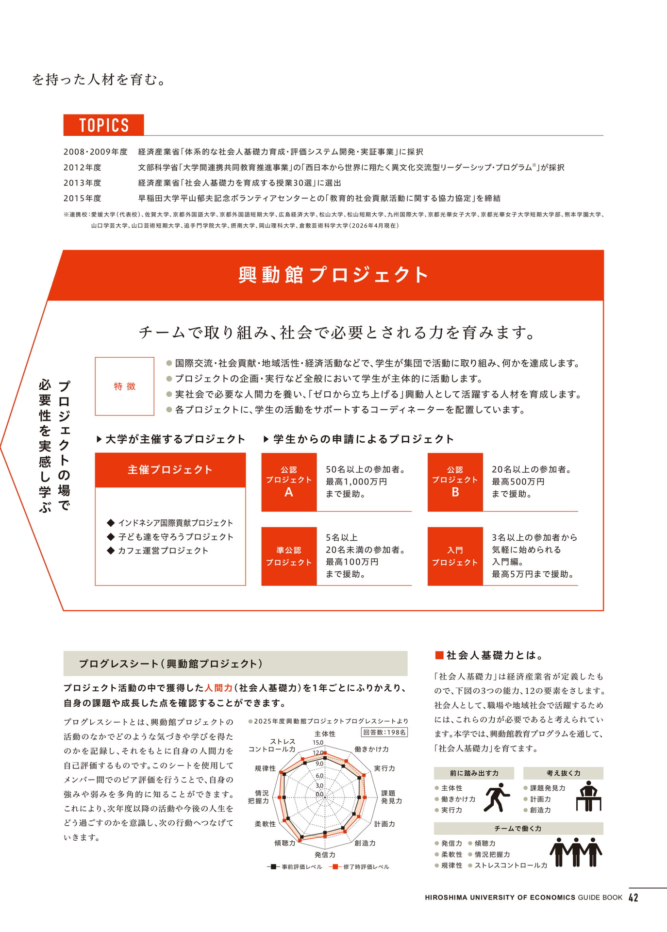 興動館教育プログラム