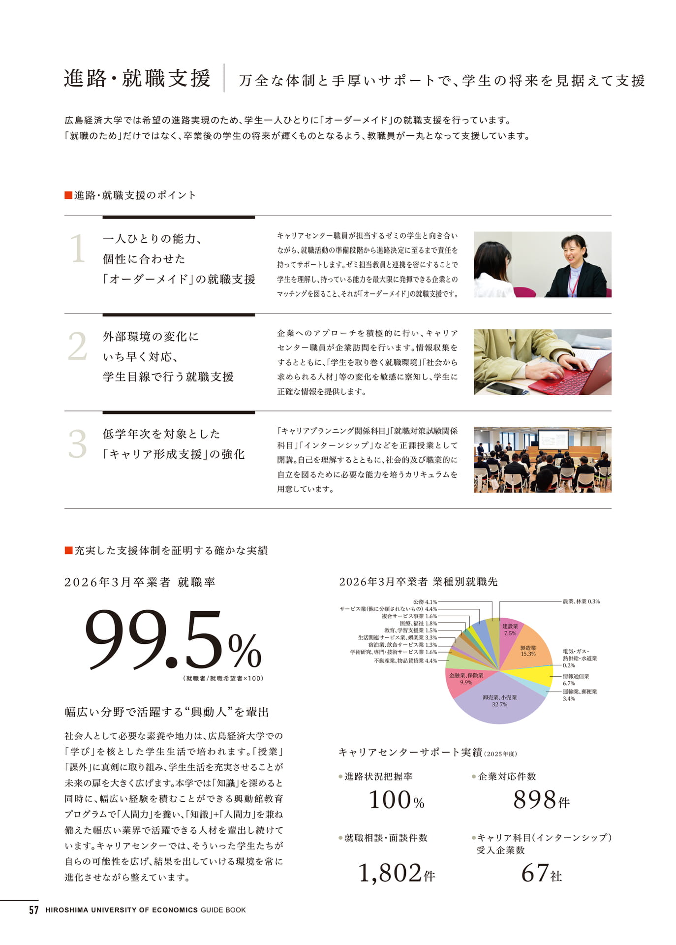 進路・就職支援