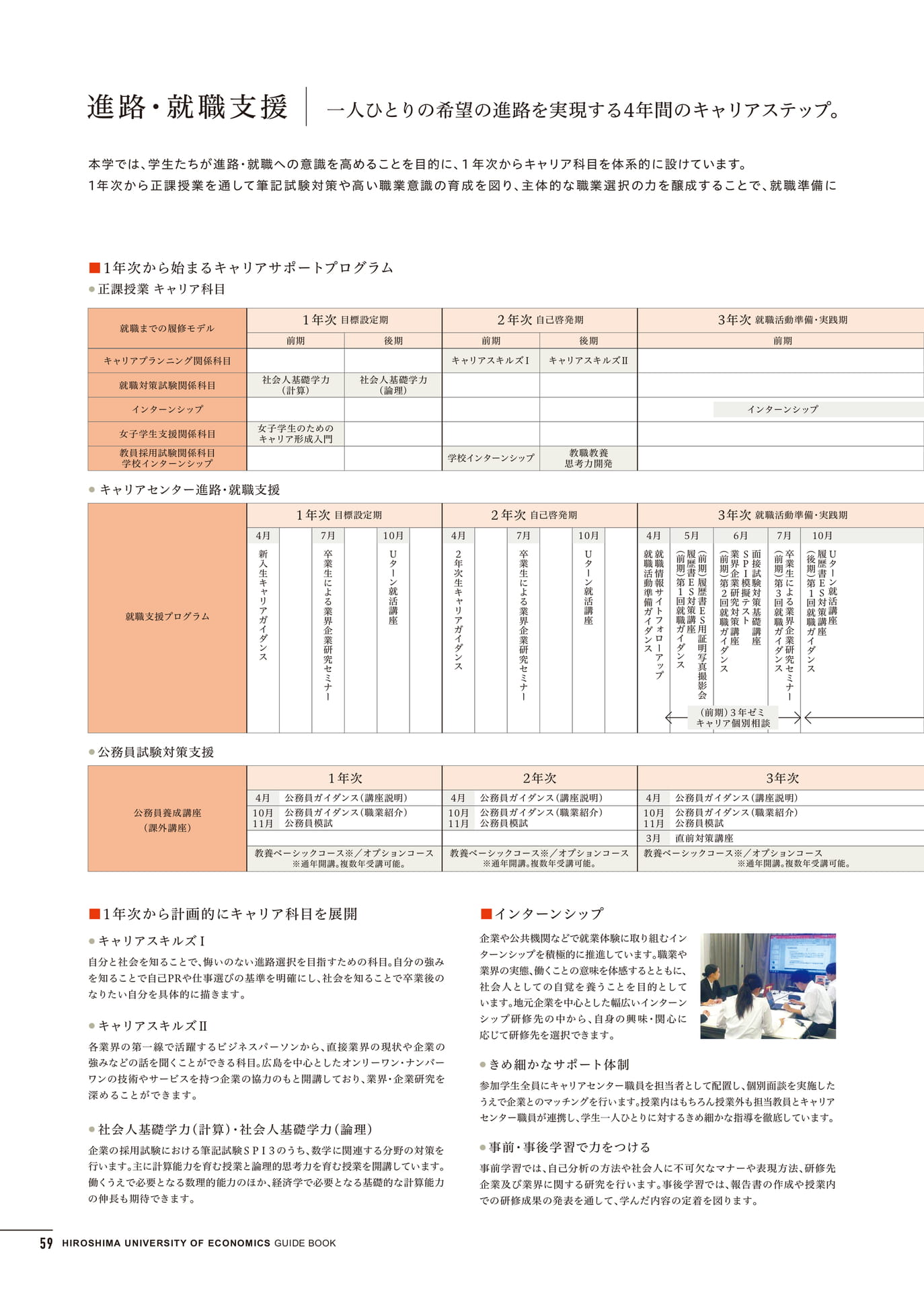 進路・就職支援