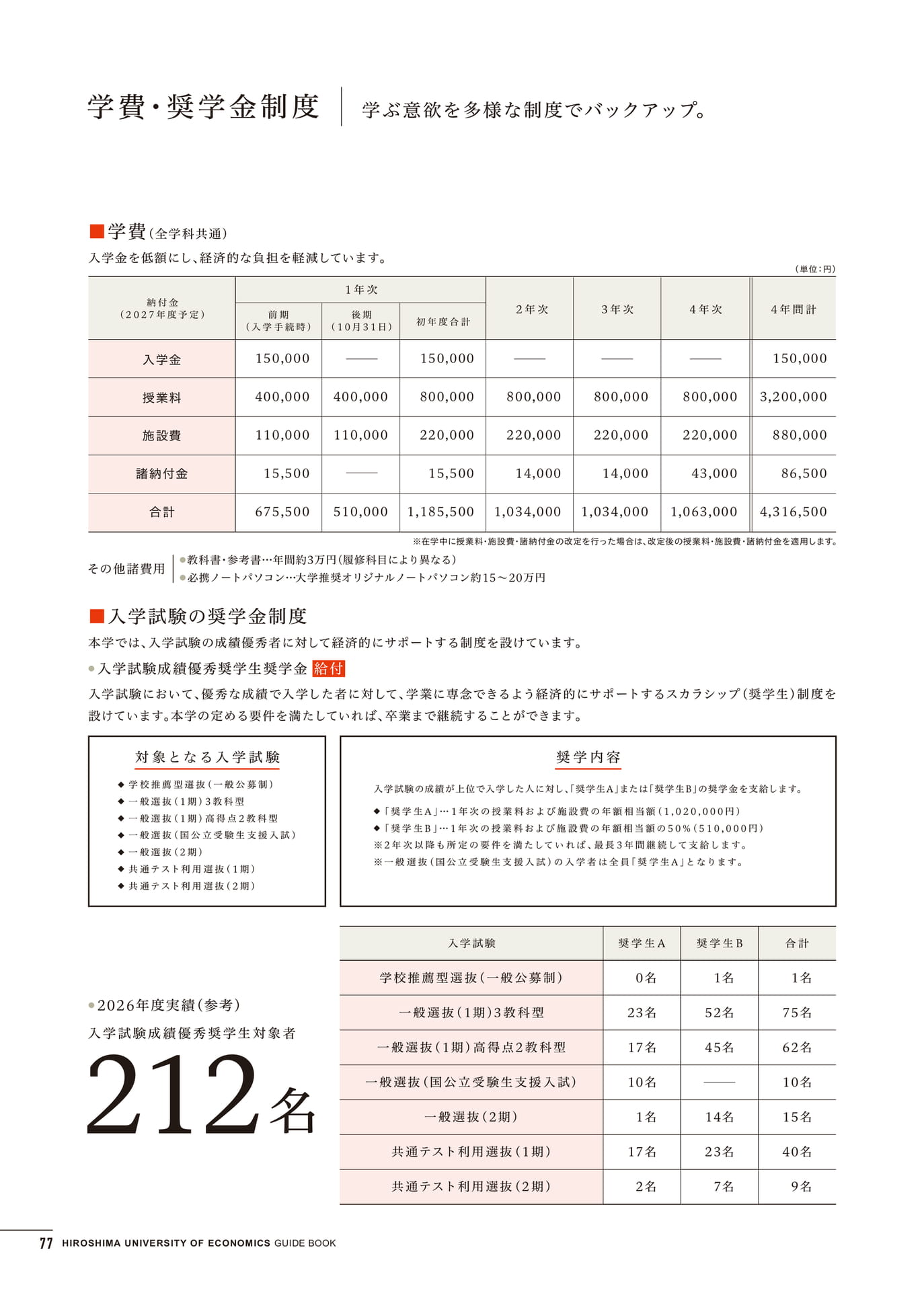 学費