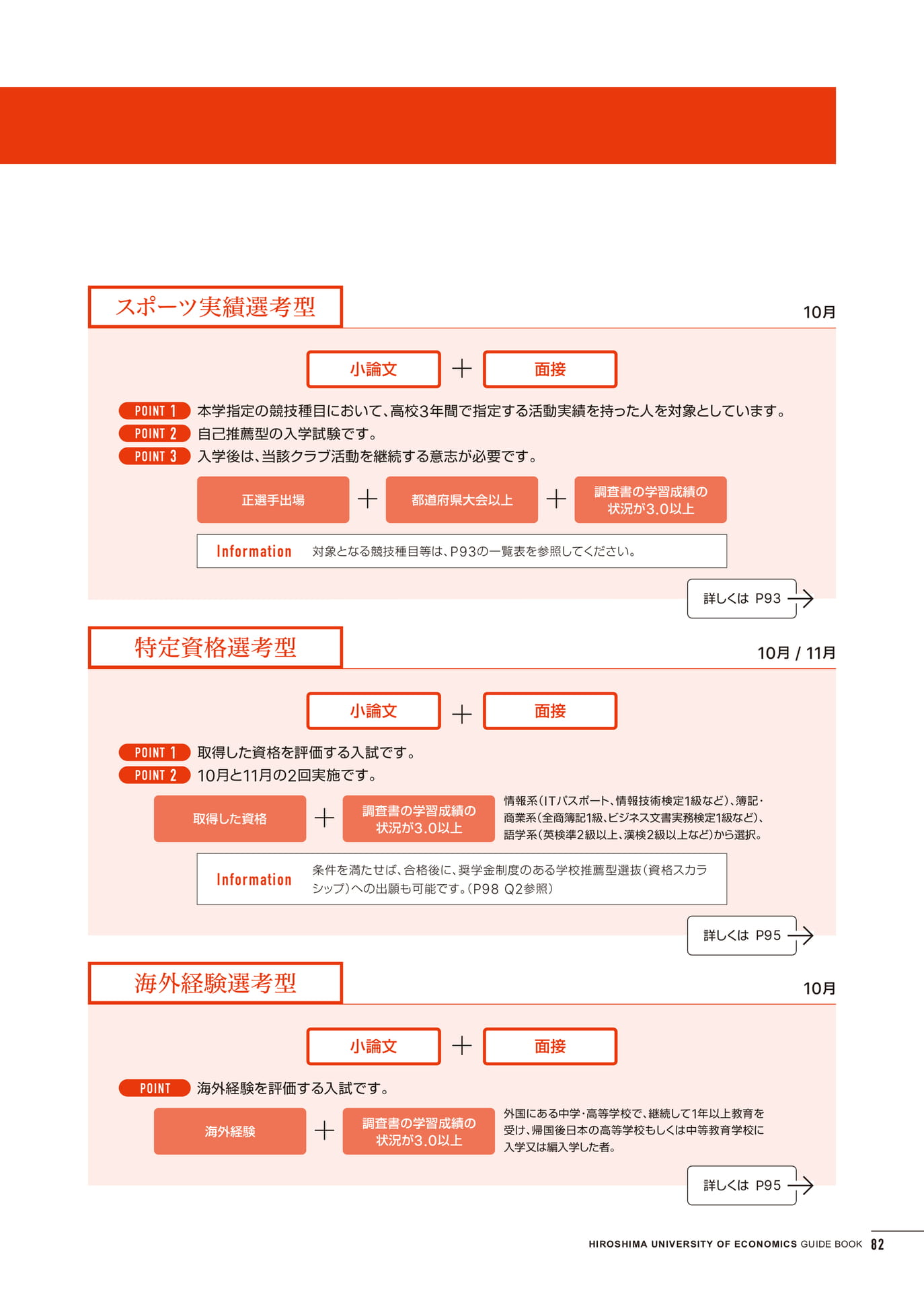 入学試験情報