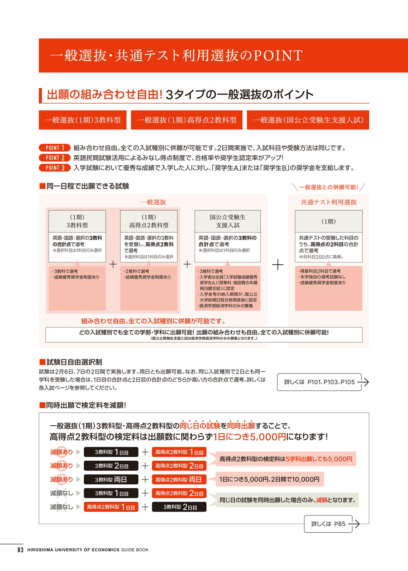 入学試験情報