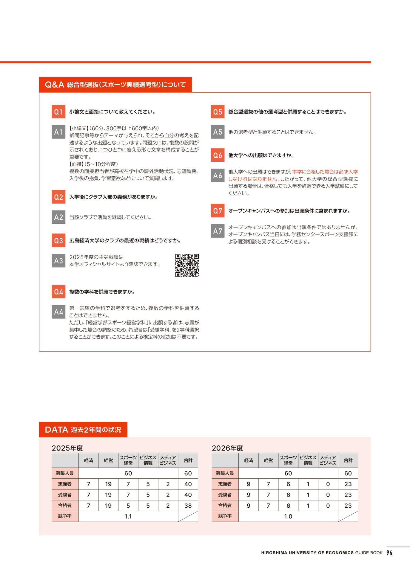 入学試験情報