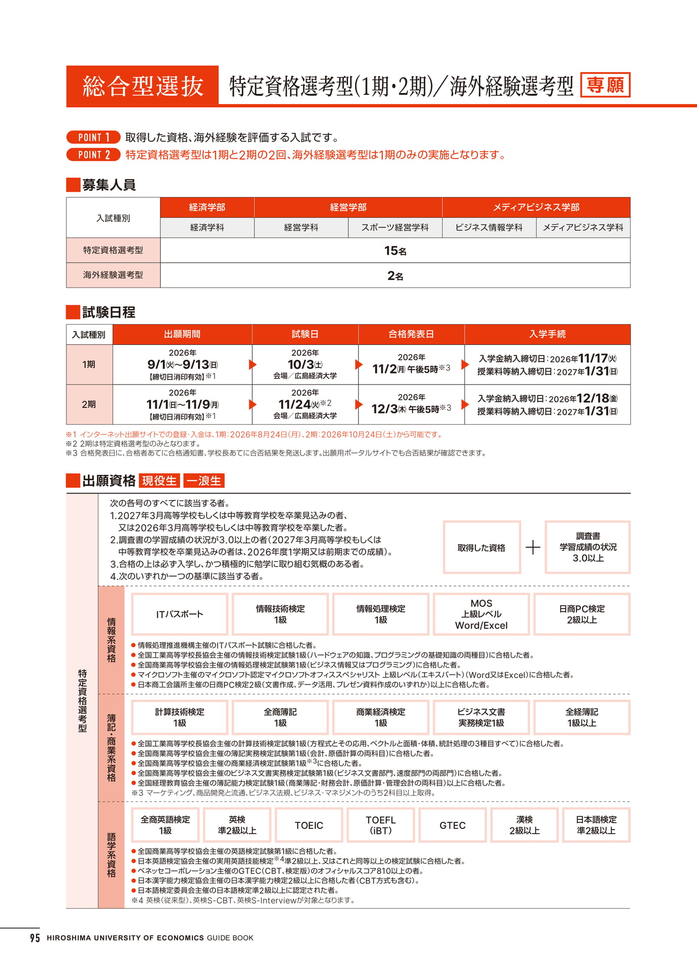 入学試験情報