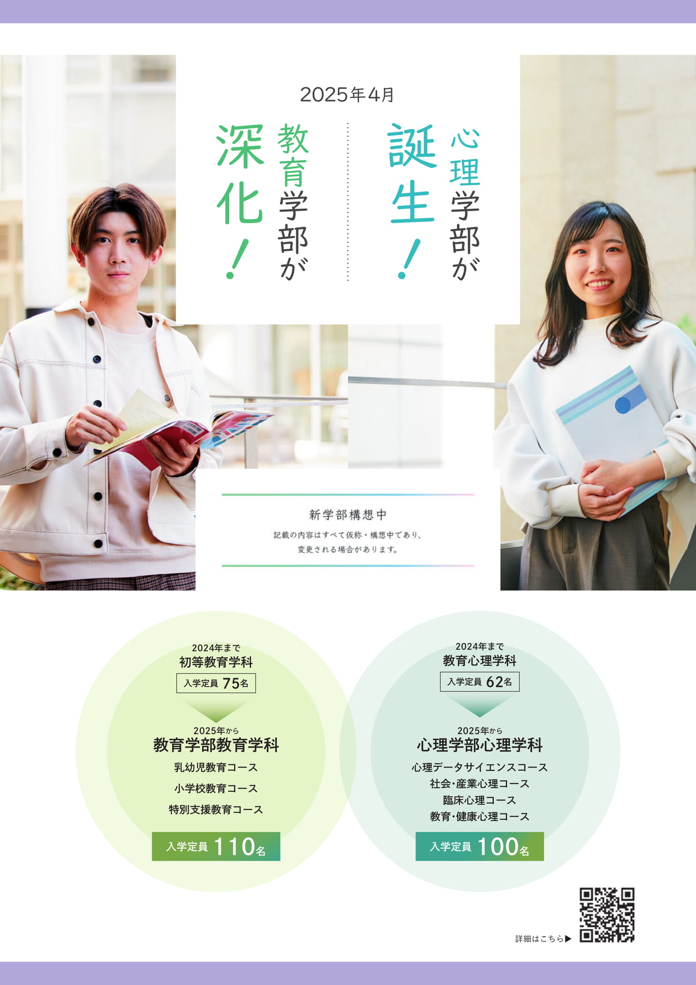 新学部
