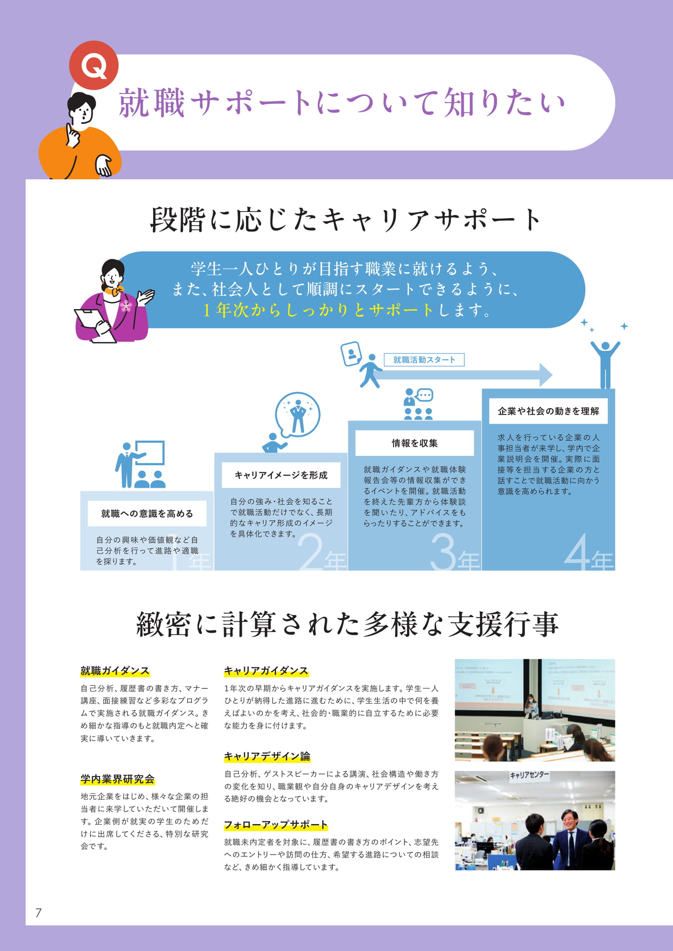 就職サポート