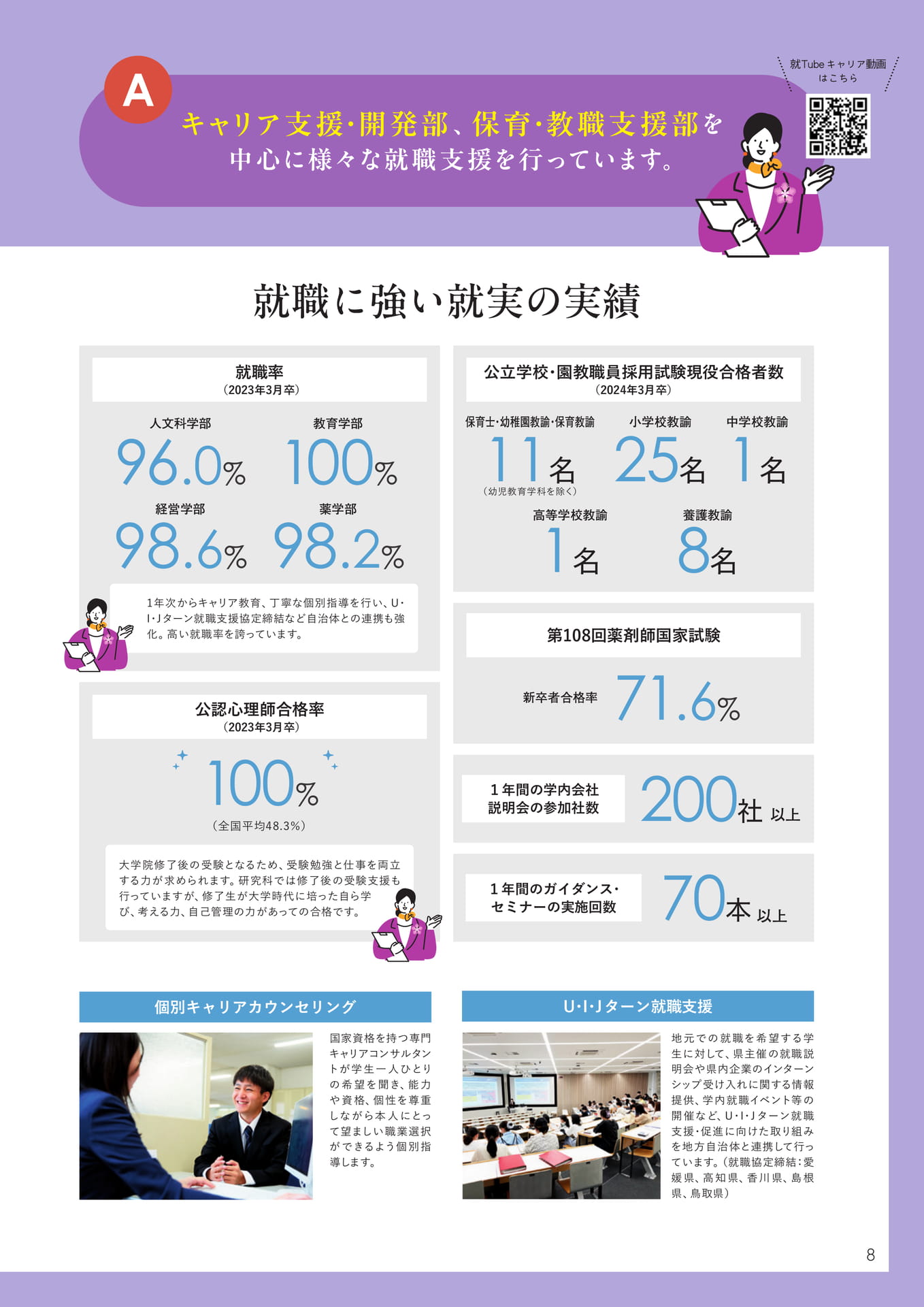 就職サポート