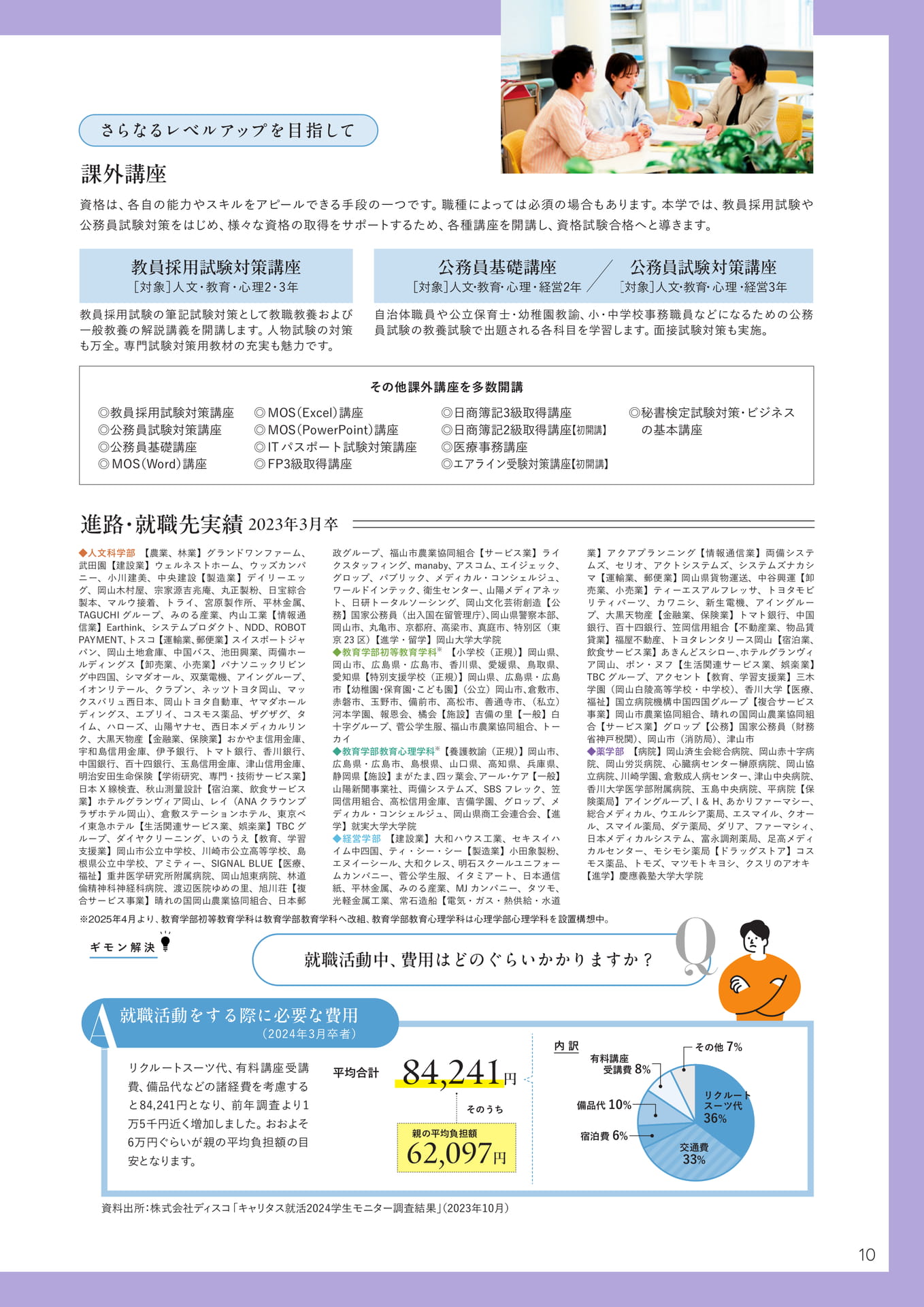 薬学部