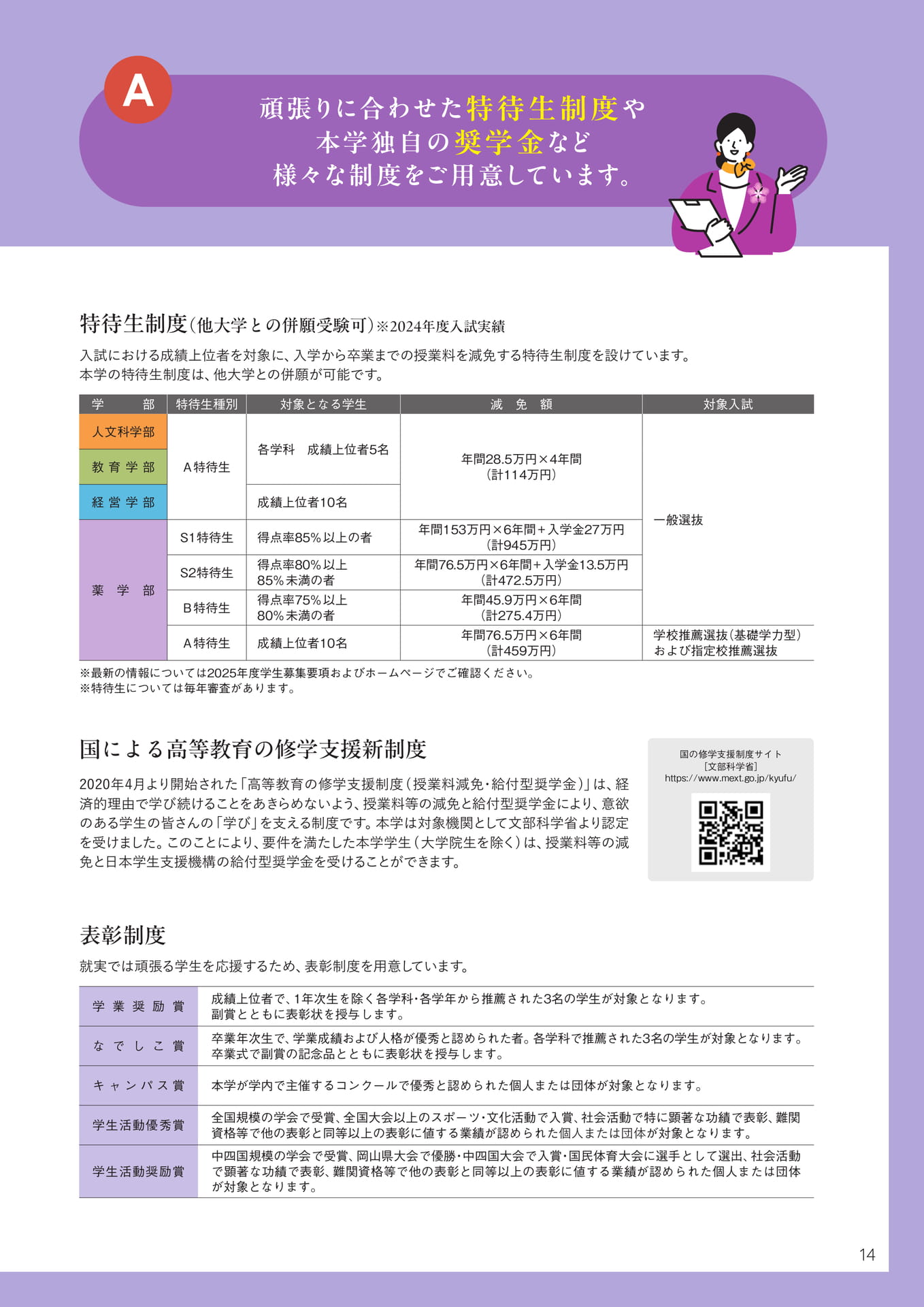 学費