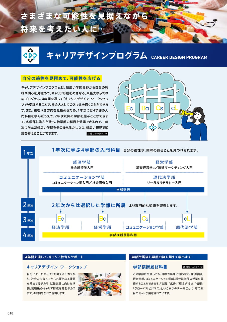 018　キャリアデザインプログラム