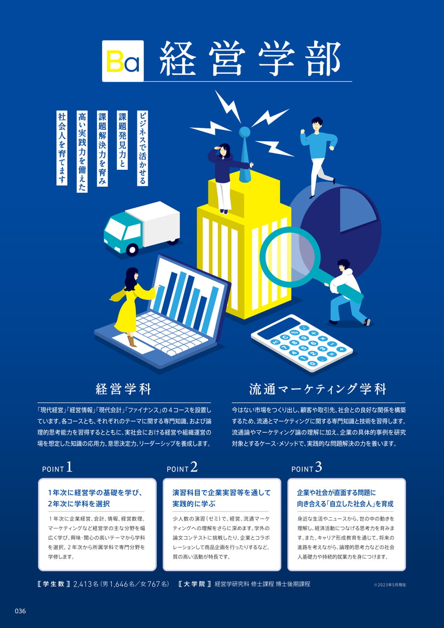 036　経営学部
