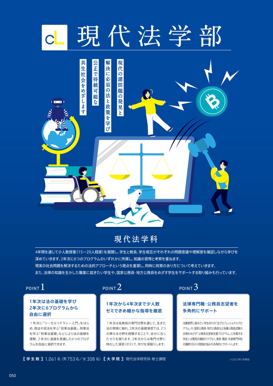 050　現代法学部