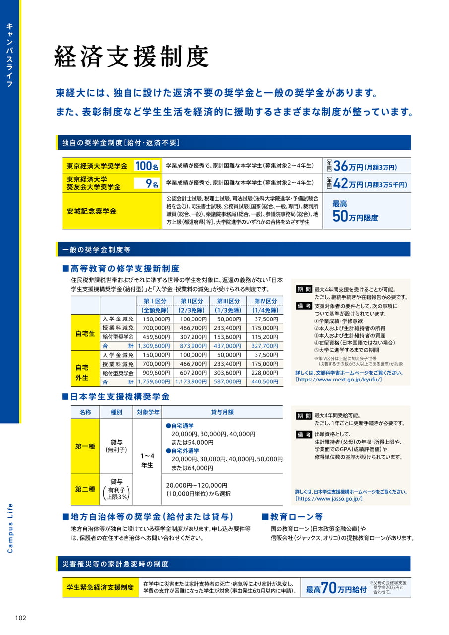 102　経済支援制度