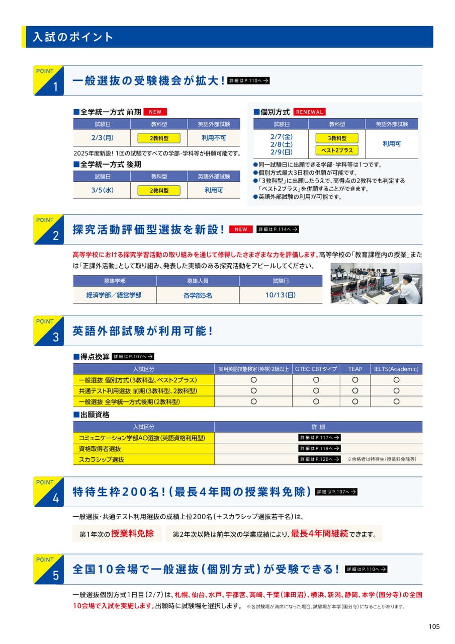 105　入試のポイント