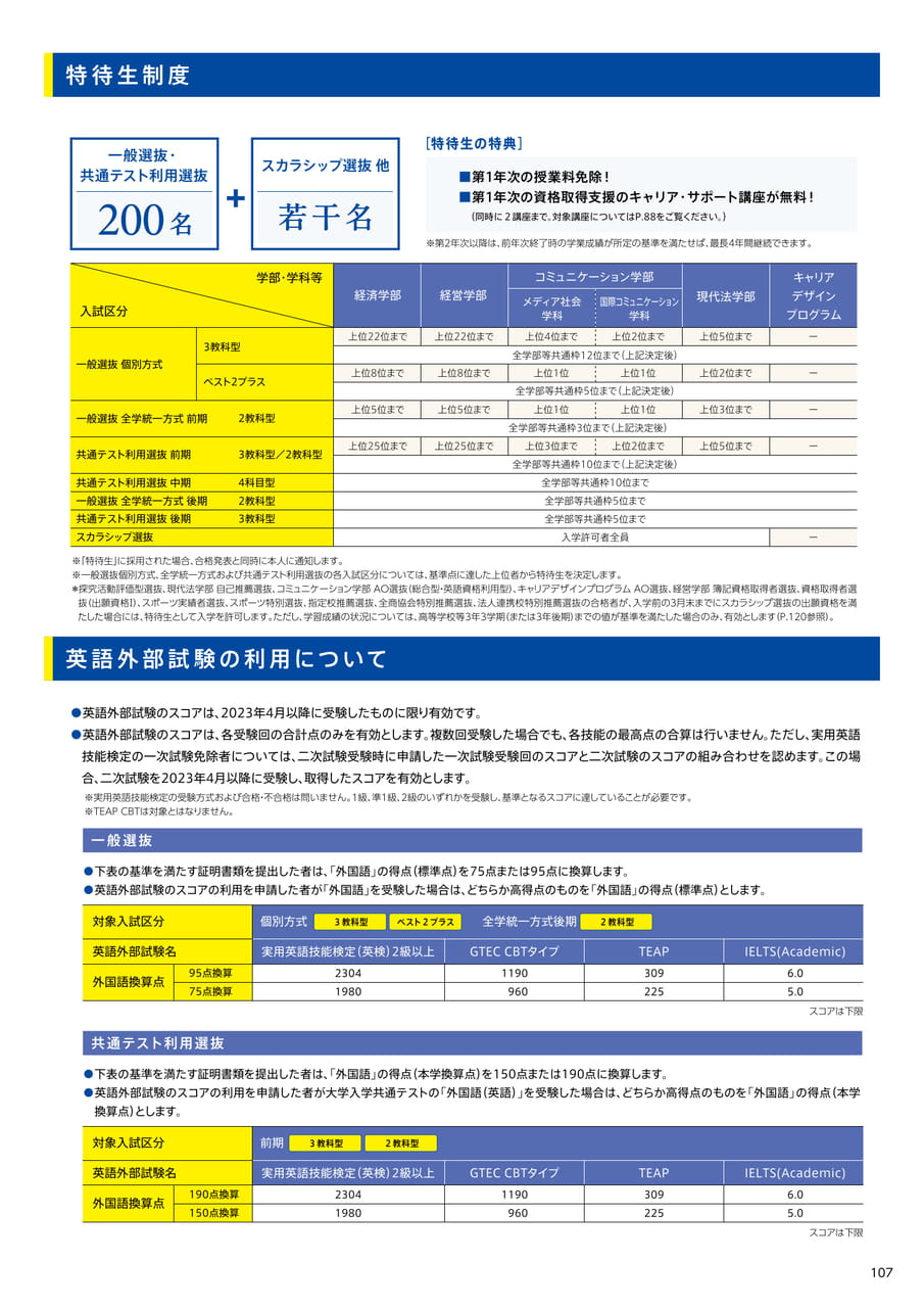 107　特待生制度・英語外部試験の利用について