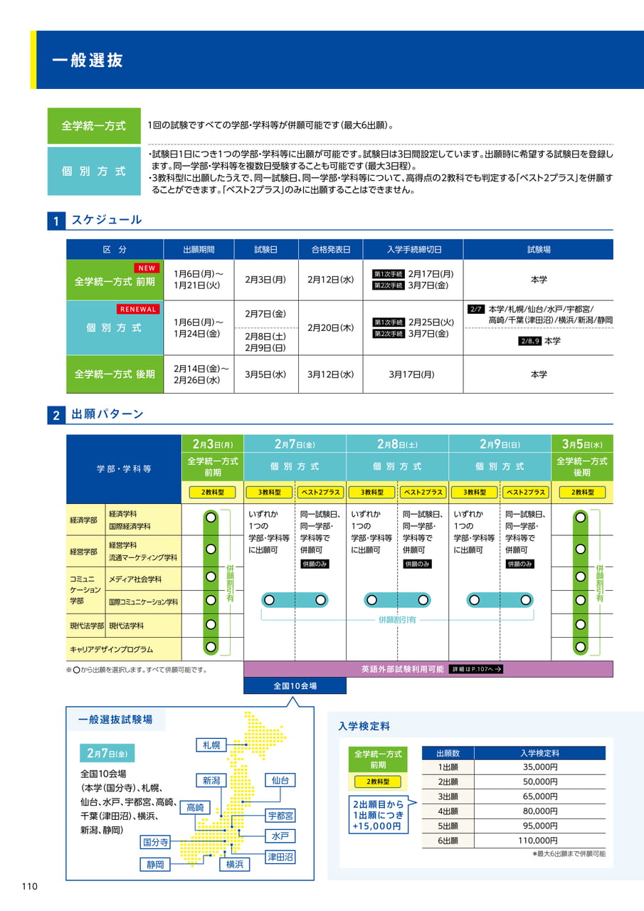 110　一般選抜
