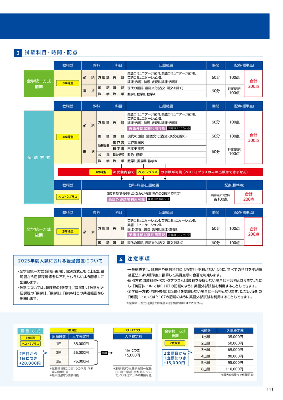 Page 111　2025入試ガイド（一般選抜）