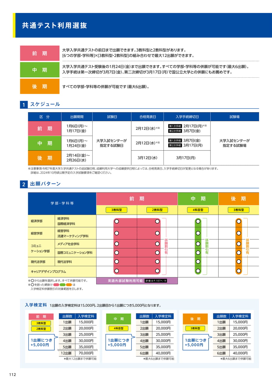 112　共通テスト利用選抜