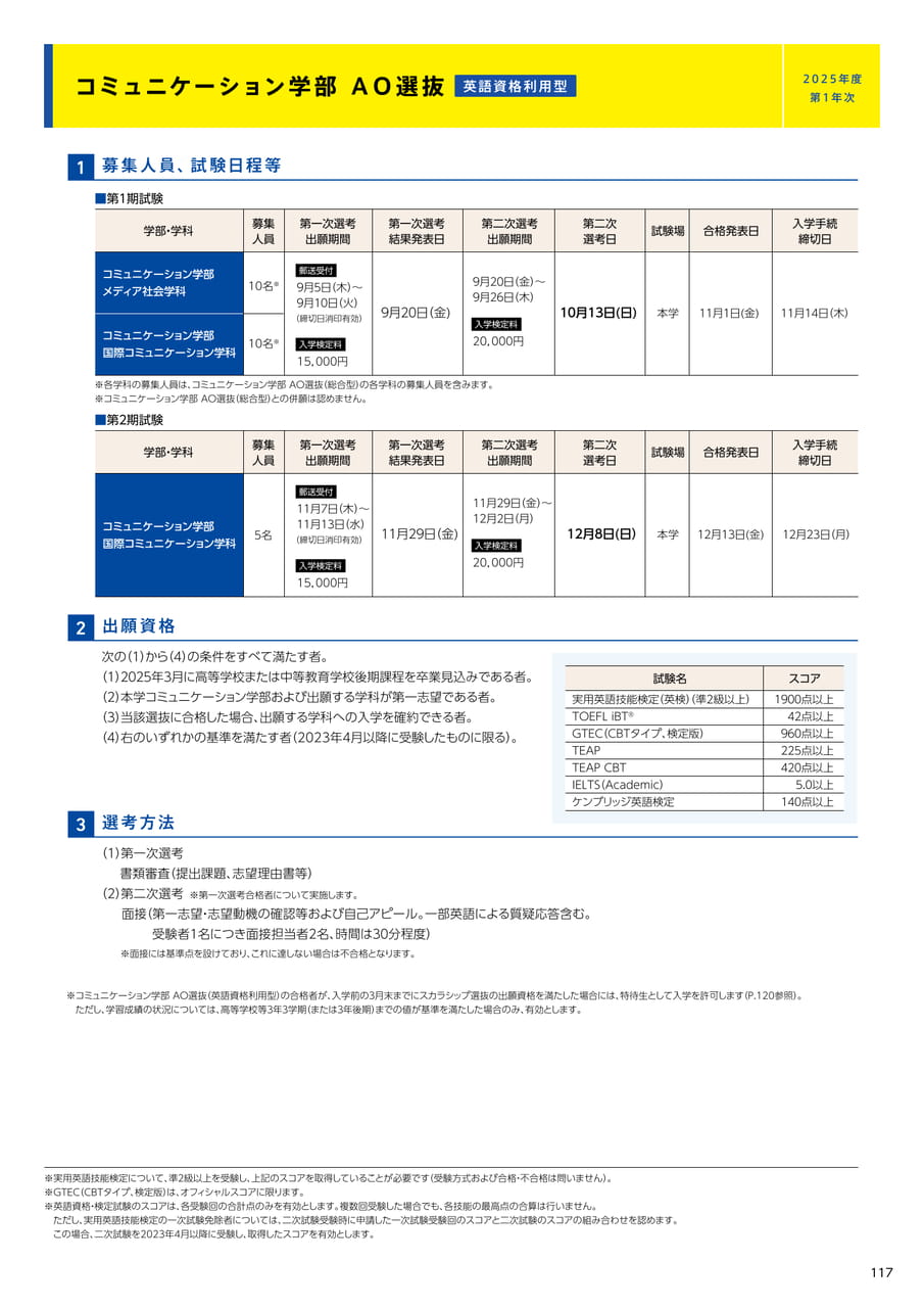 117　コミュニケーション学部　AO選抜　英語資格利用型
