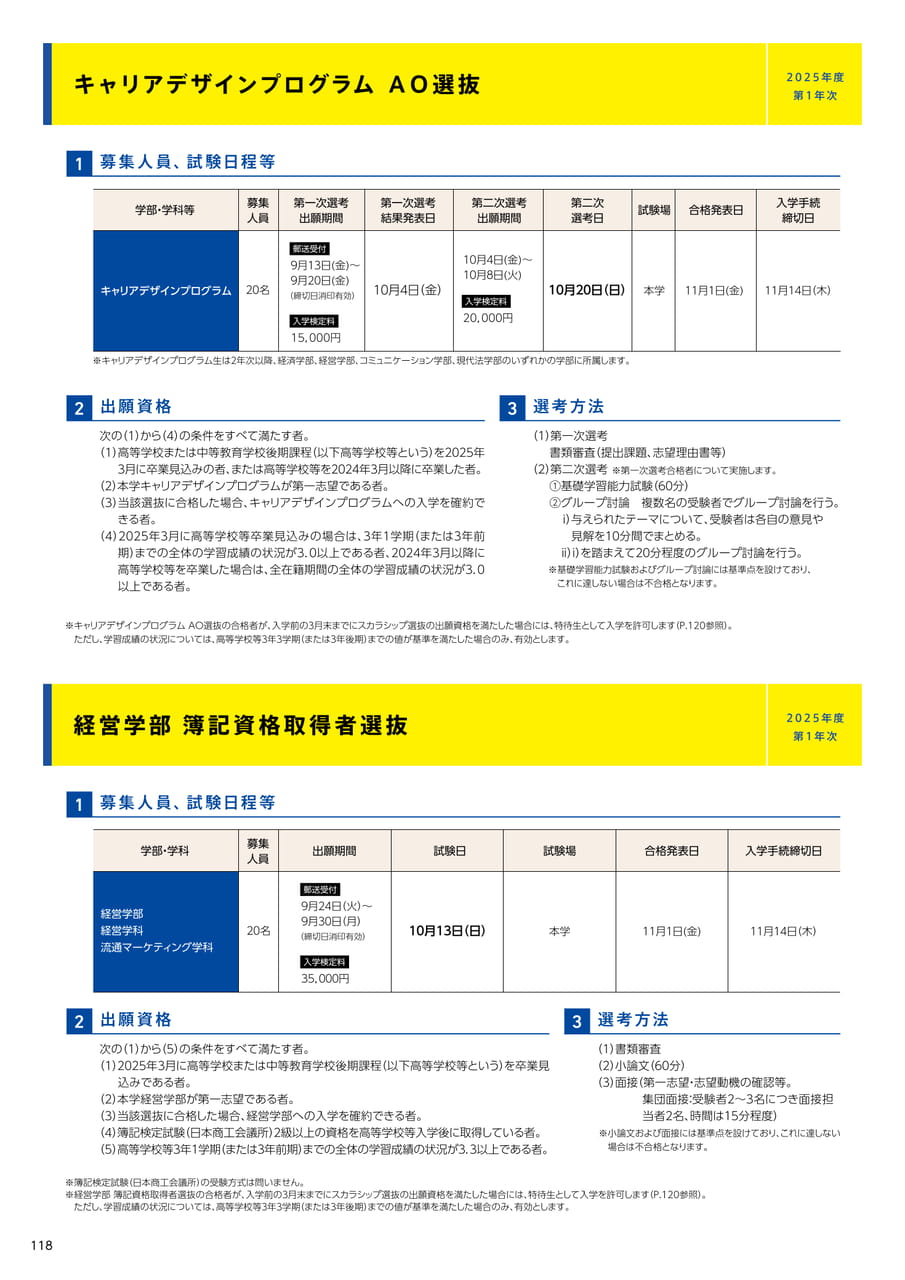 118　キャリアデザインプログラム　AO選抜・経営学部簿記資格取得者