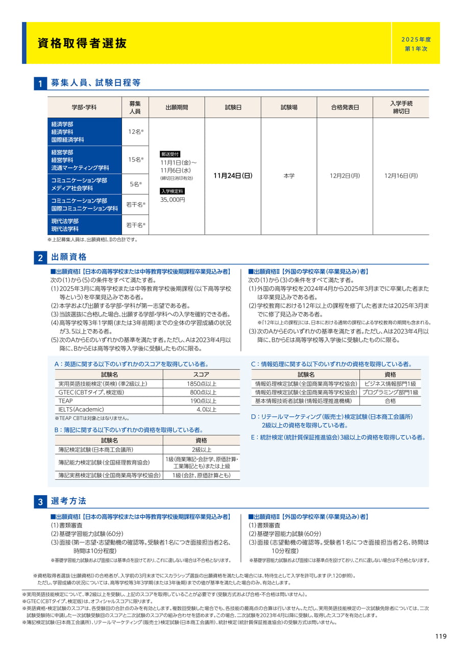 119　資格取得者選抜