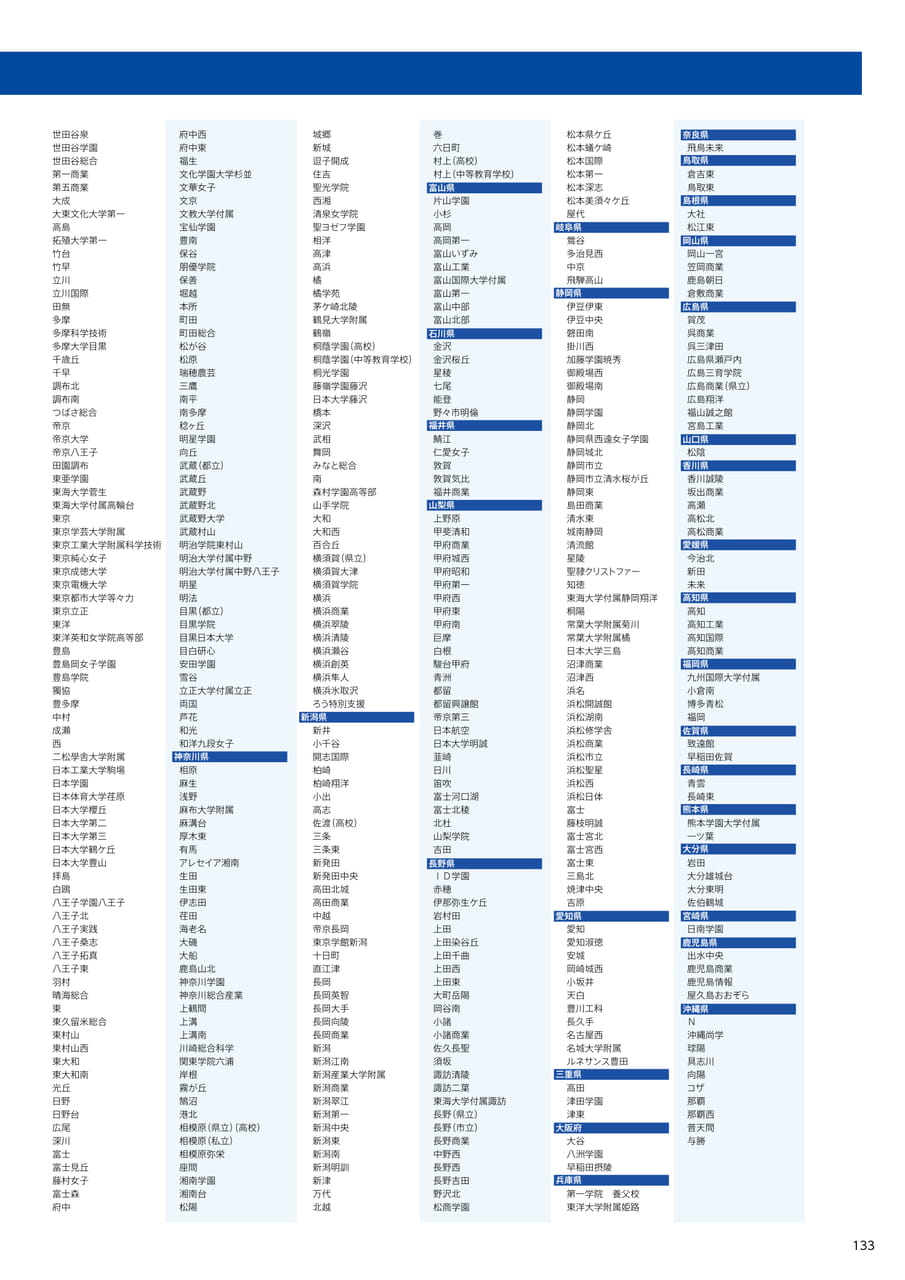 Page 133　2025入試ガイド（2024年度入試　合格者出身校）