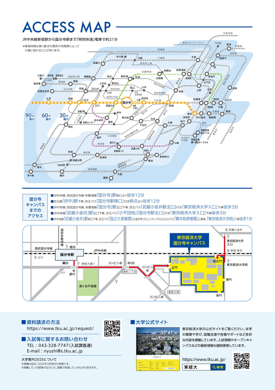 表3　ACCESS MAP