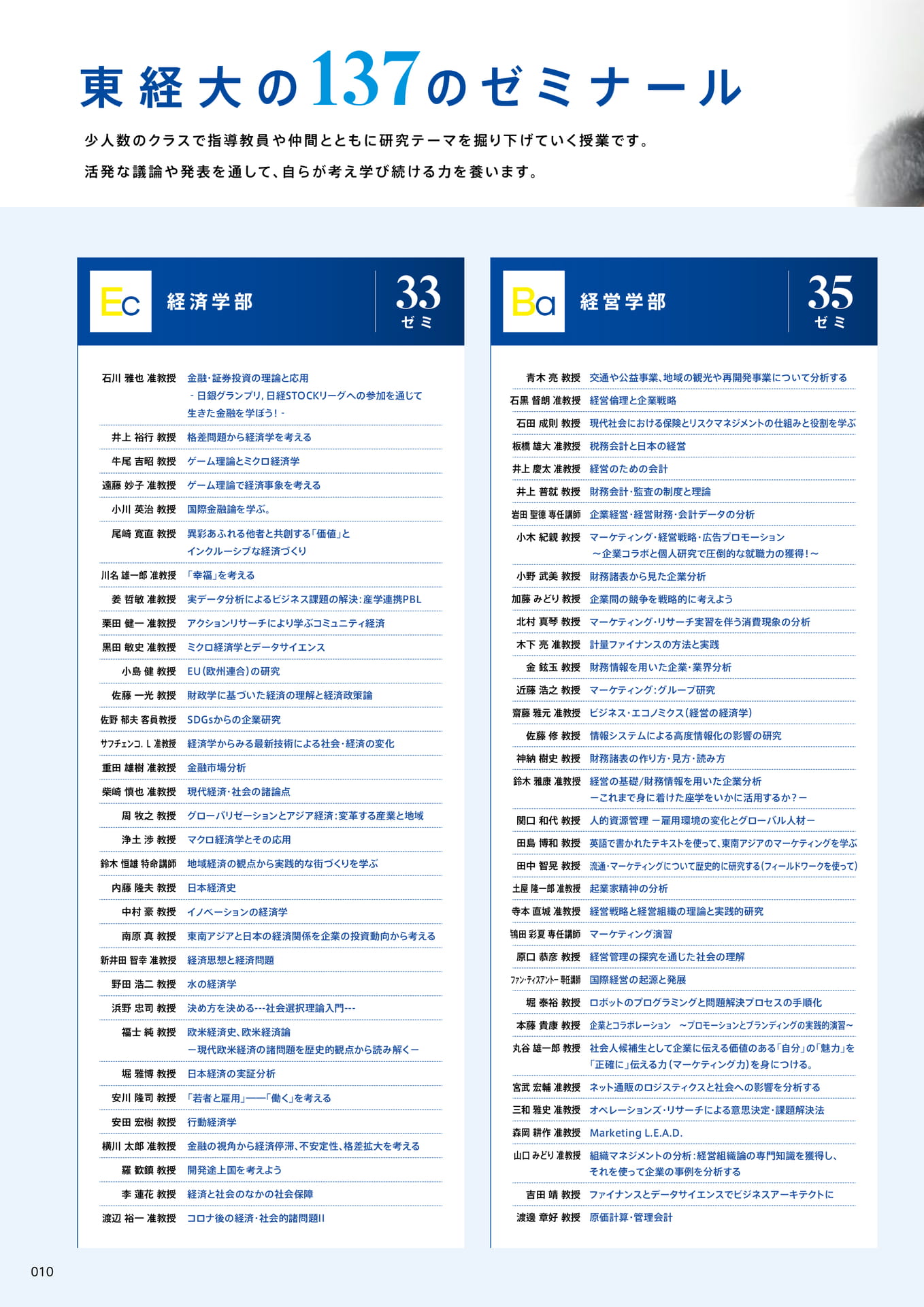 012　就職支援