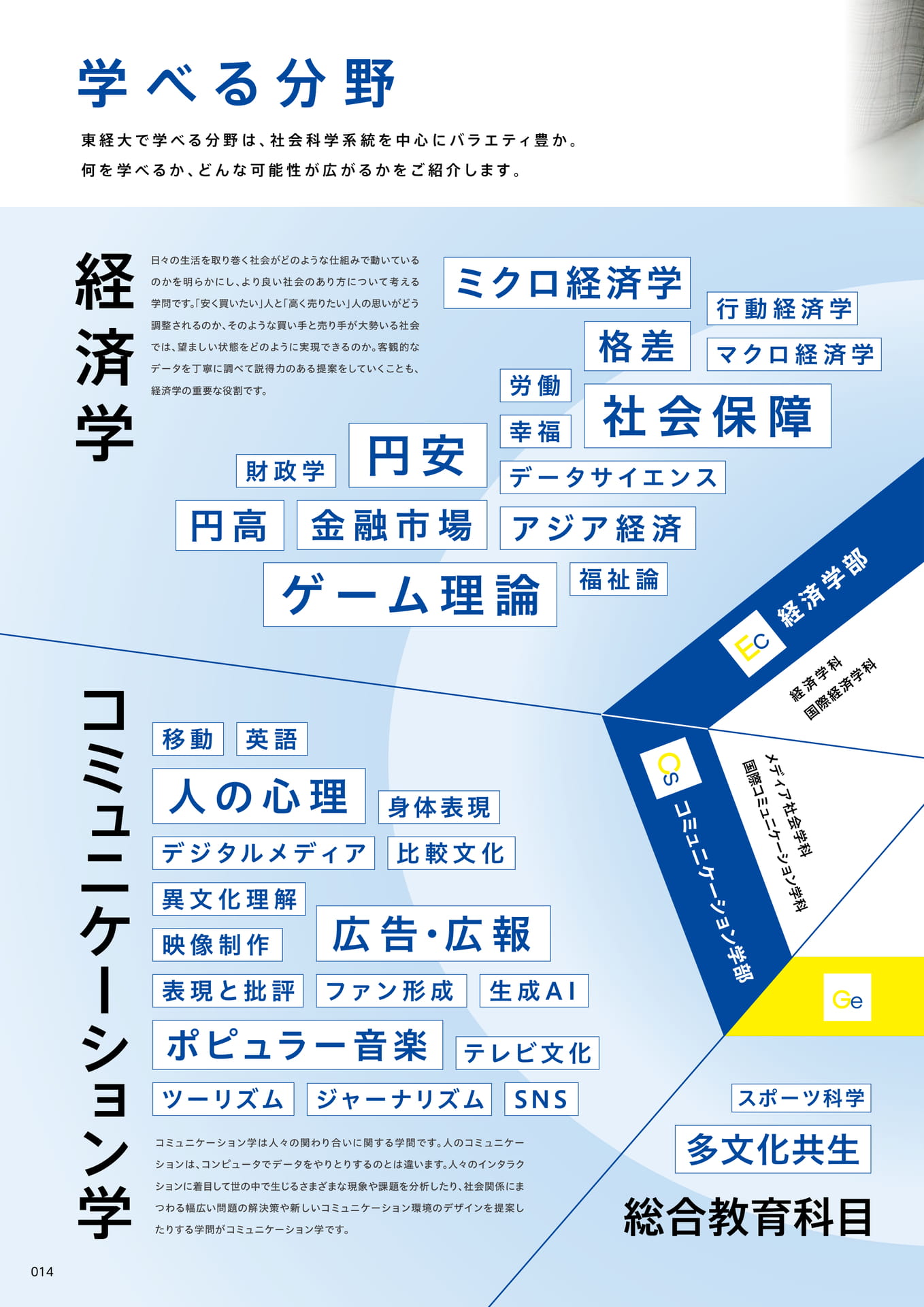 016　学べる分野