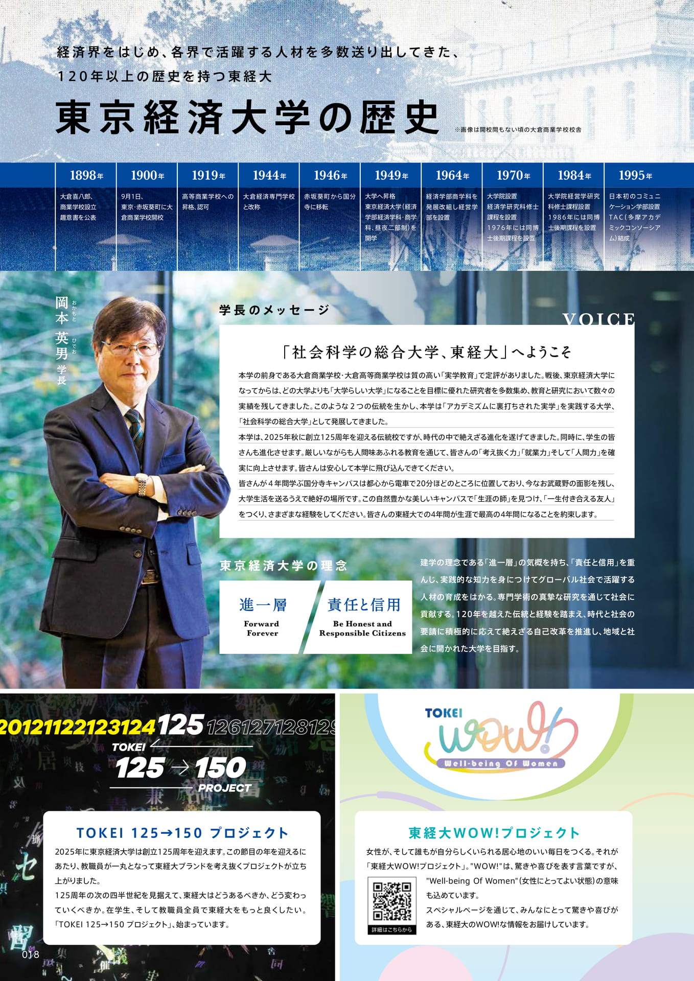 020　東京経済大学の歴史