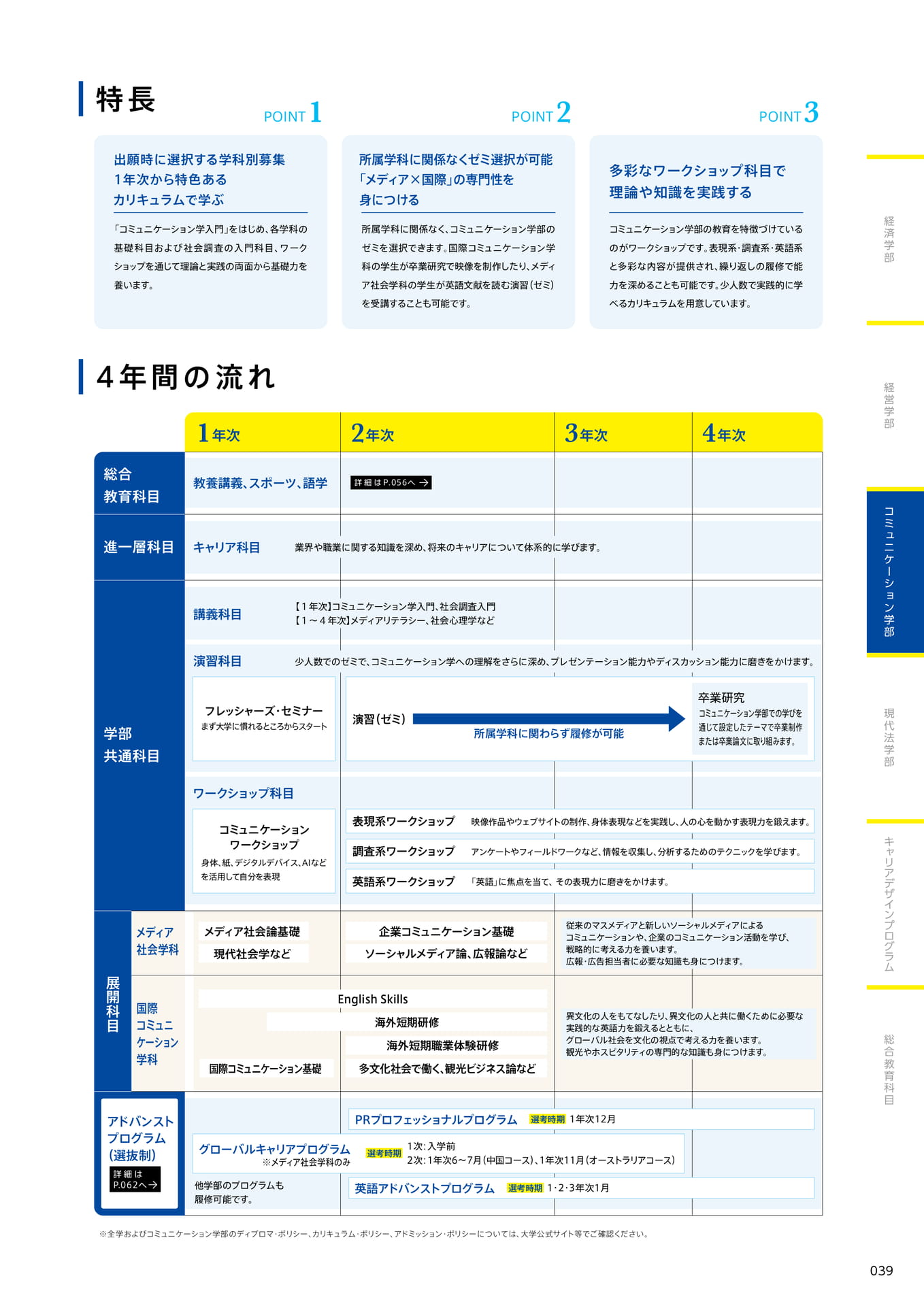 041　4年間の流れ