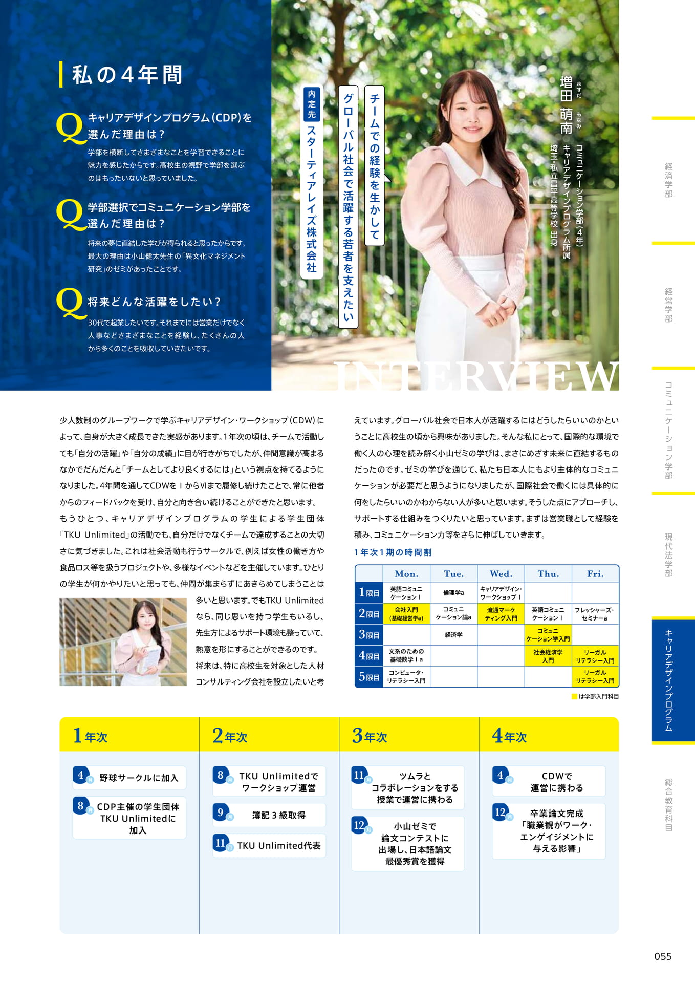 057　私の4年間