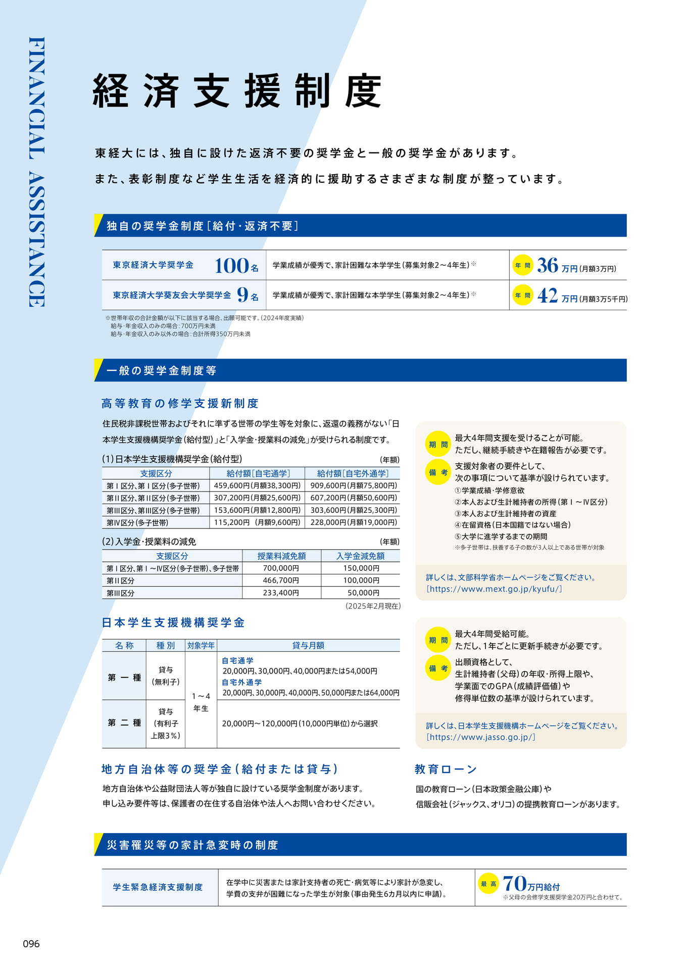 098　経済支援制度