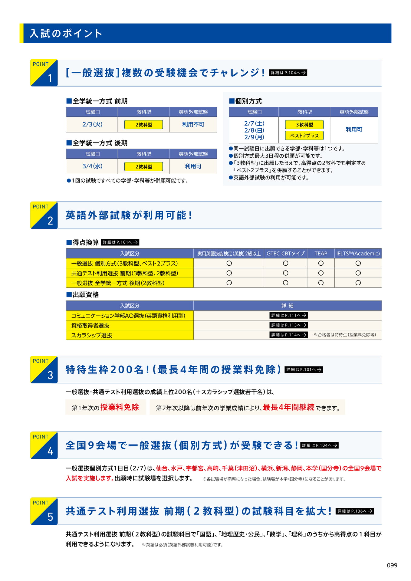 101　入試のポイント