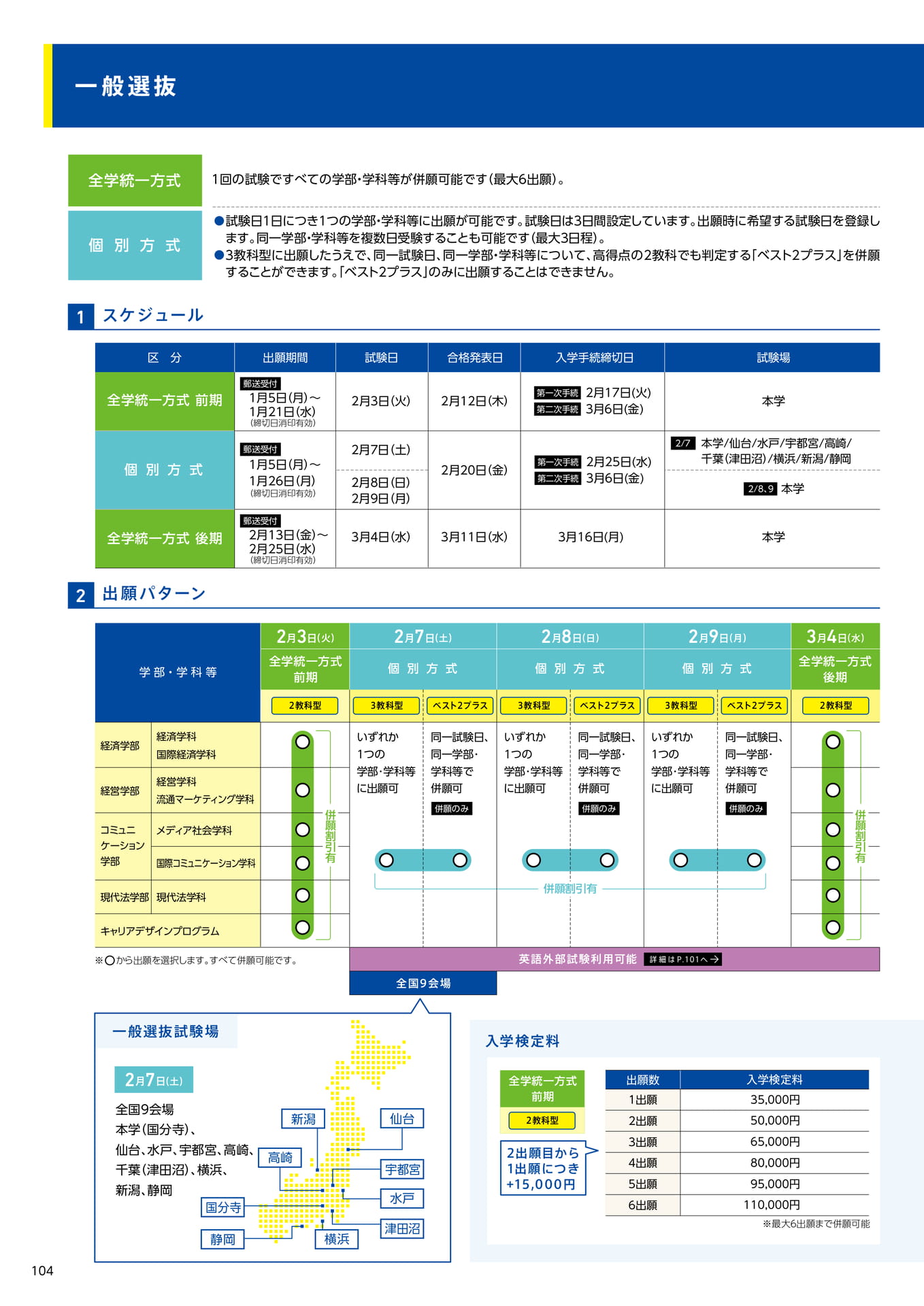 106　一般選抜