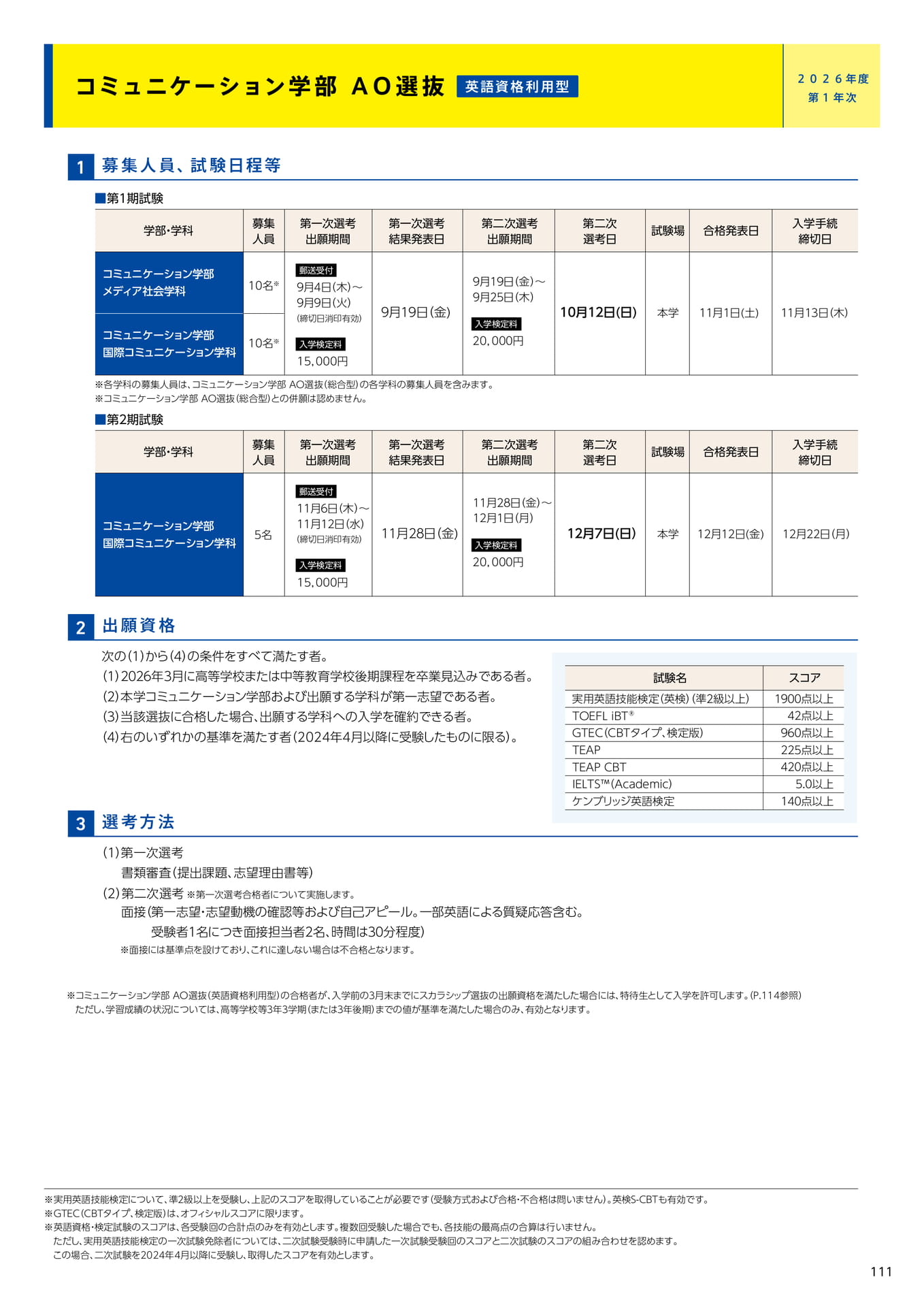 113　コミュニケーション学部 ＡＯ選抜（英語資格利用型）