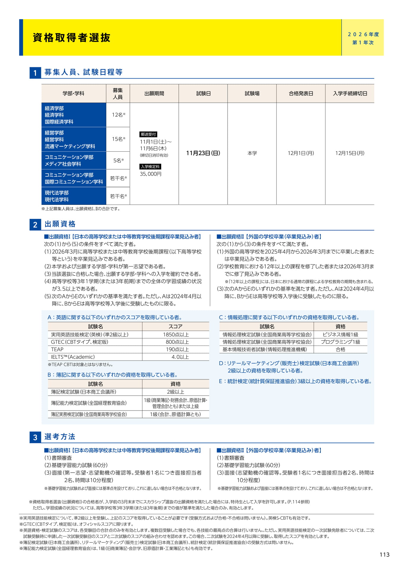 115　資格取得者選抜