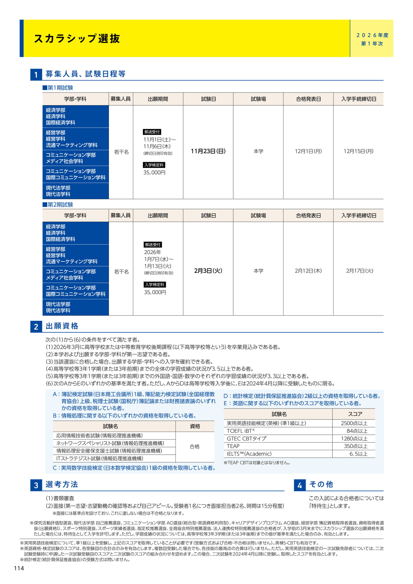 116　スカラシップ選抜