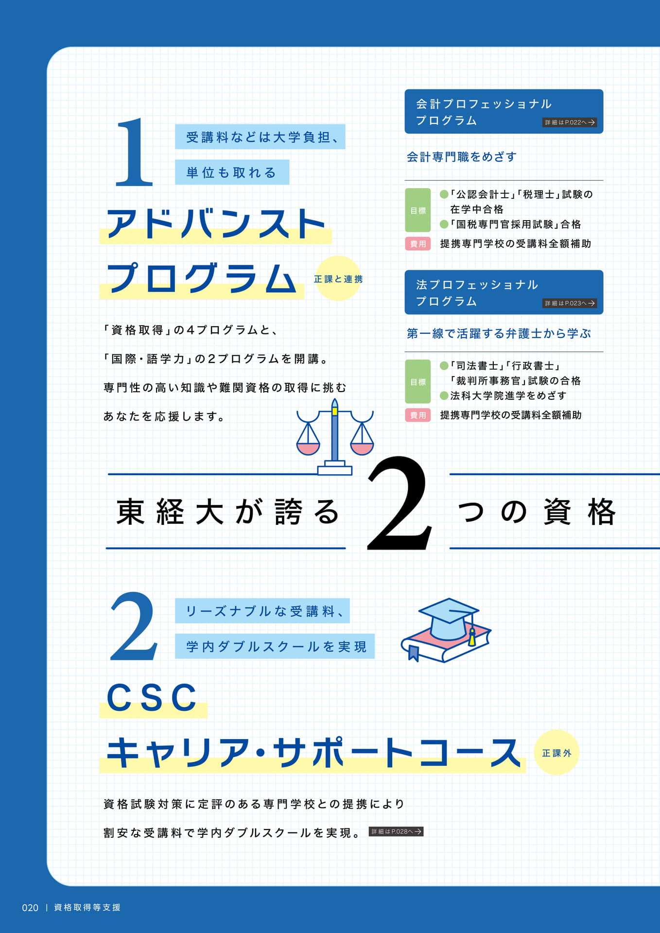 022　2つの資格取得等支援制度